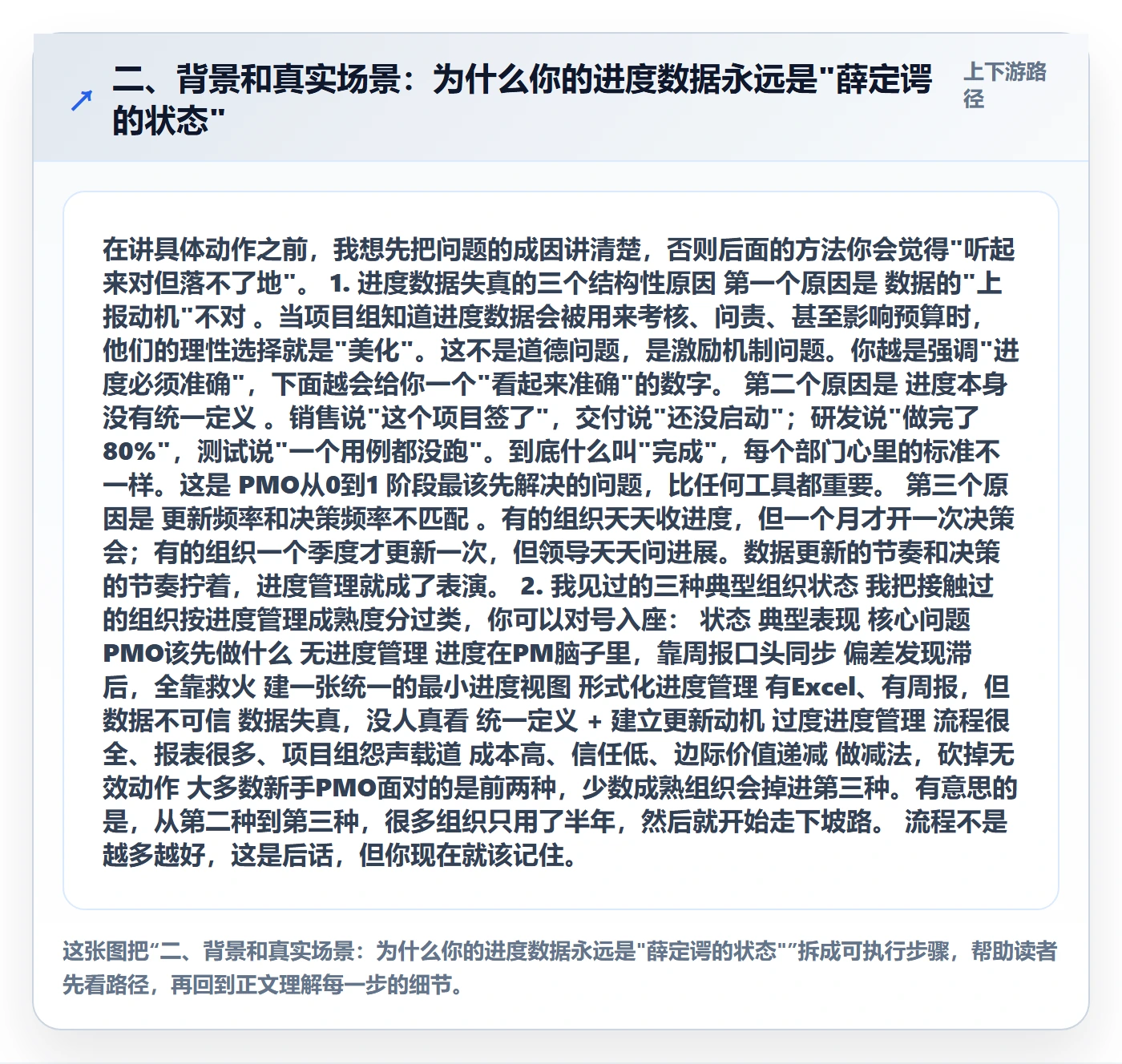 二、背景和真实场景：为什么你的进度数据永远是"薛定谔的状态"