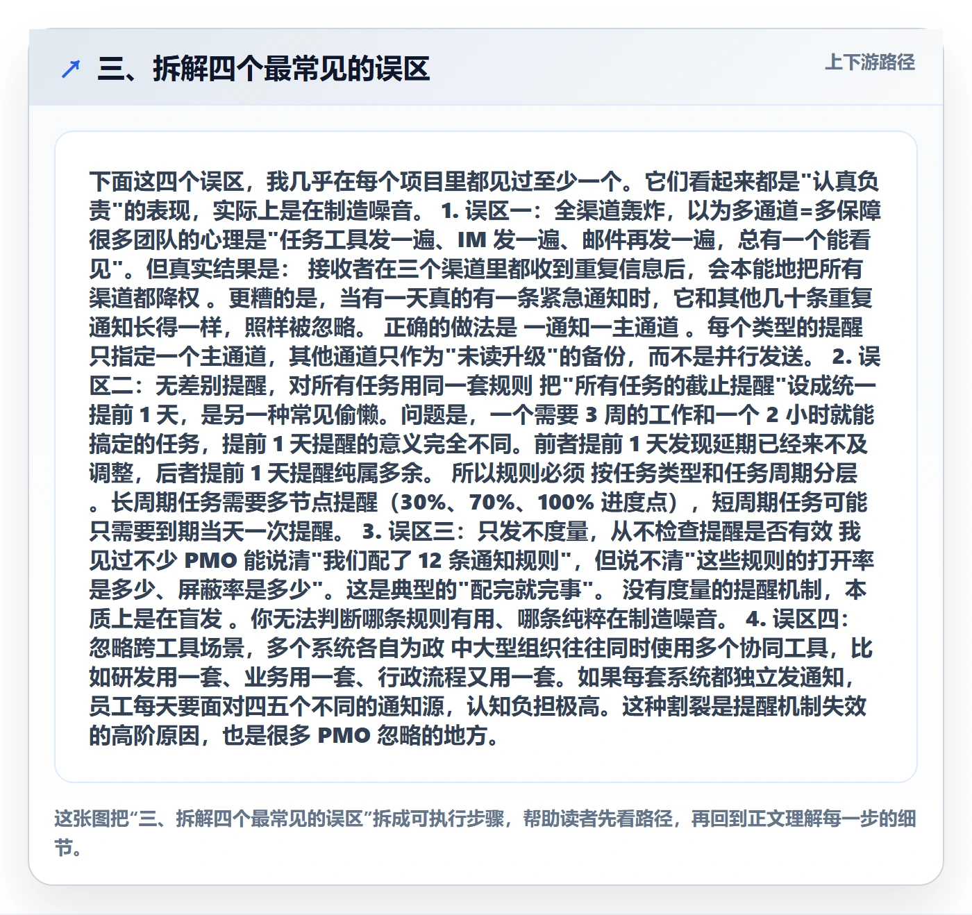 三、拆解四个最常见的误区