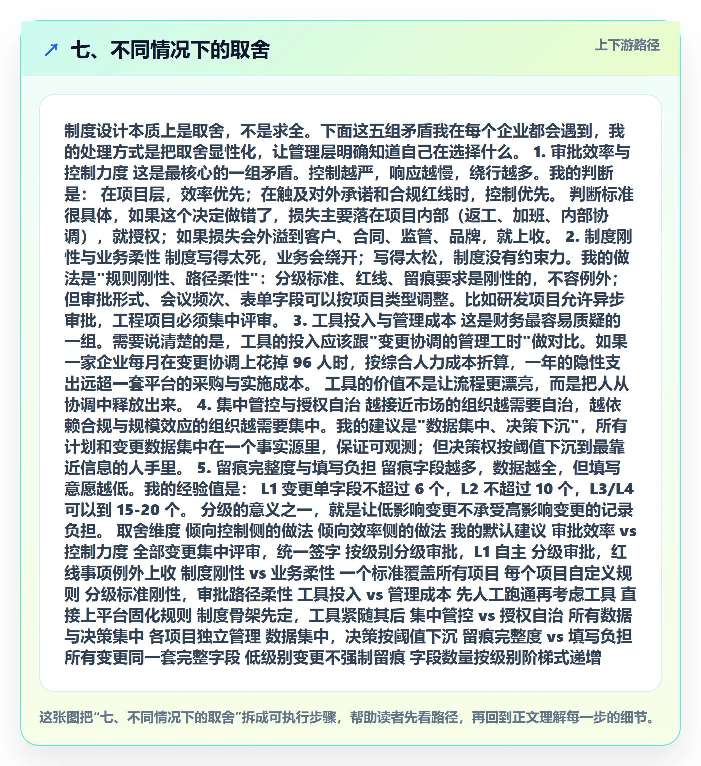 七、不同情况下的取舍