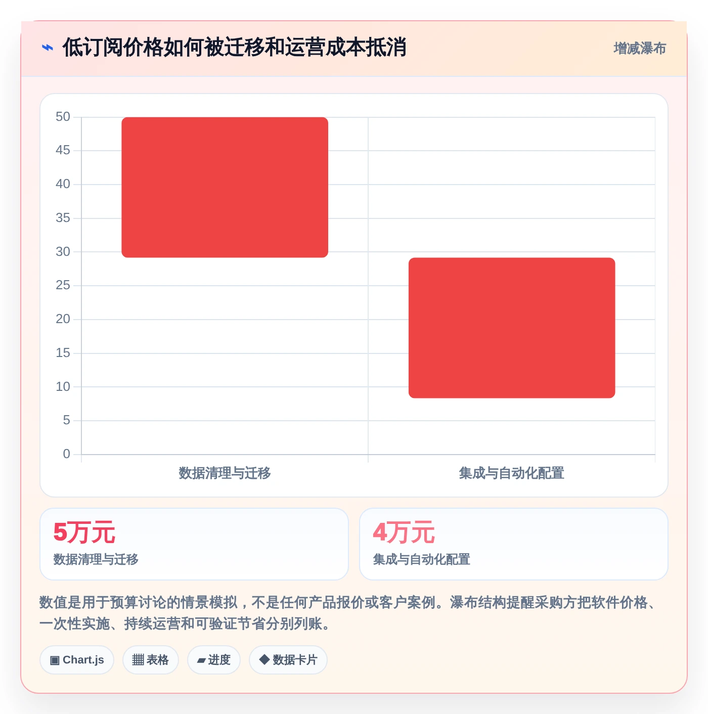 项目管理新趋势:2026年工作事项跟踪系统选型指南