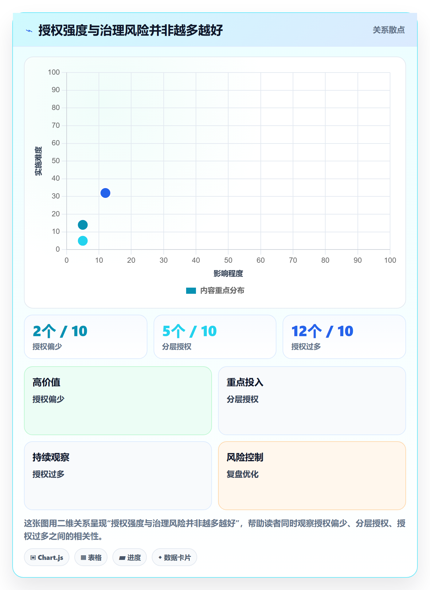 资源管理角色教程:企业管理者最佳实践,避坑指南