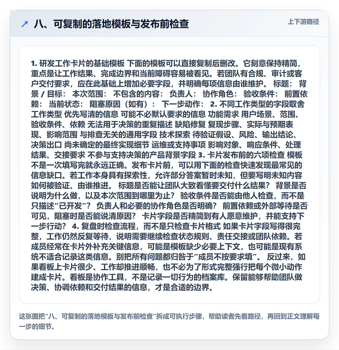 八、可复制的落地模板与发布前检查