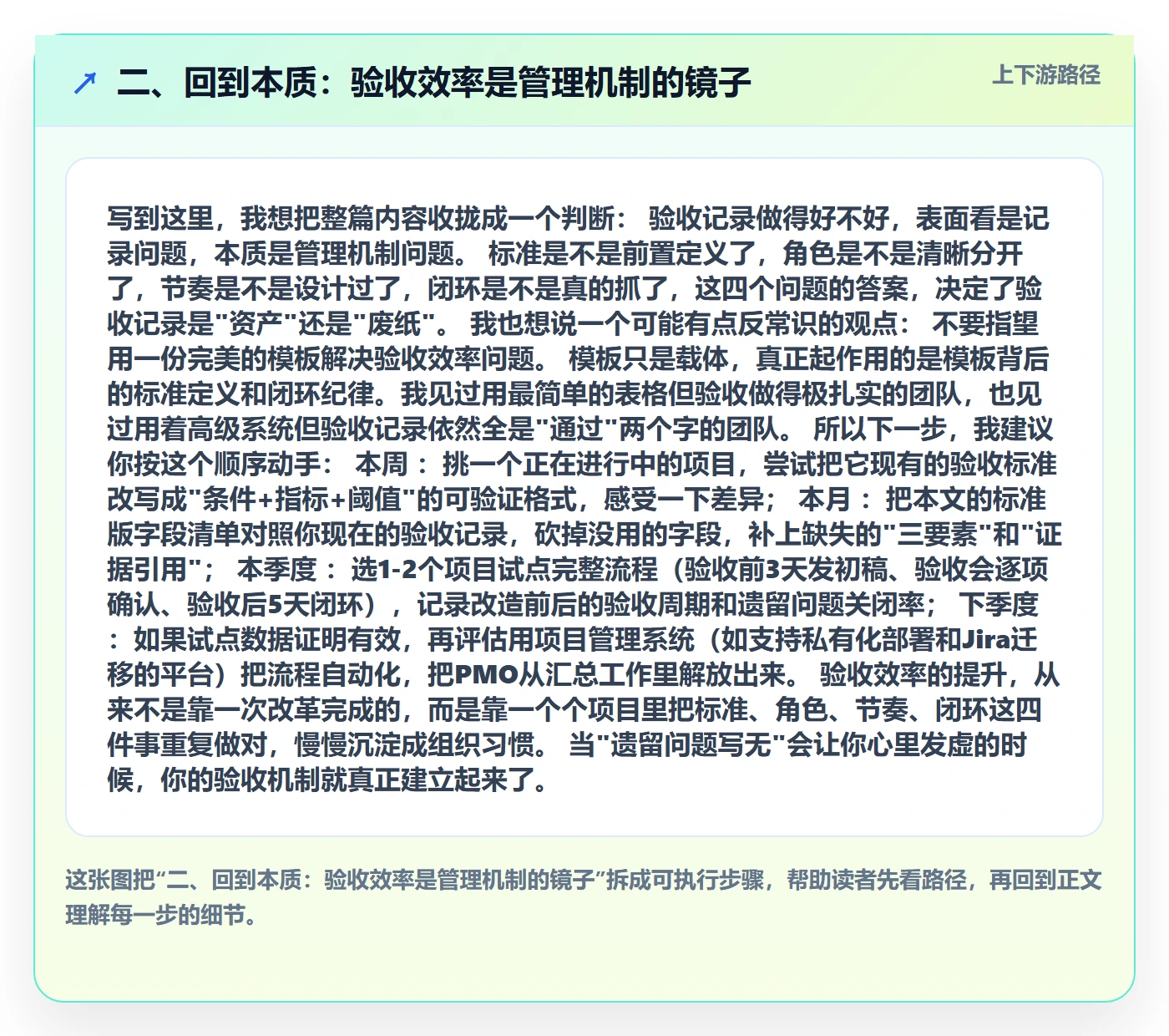 二、回到本质:验收效率是管理机制的镜子
