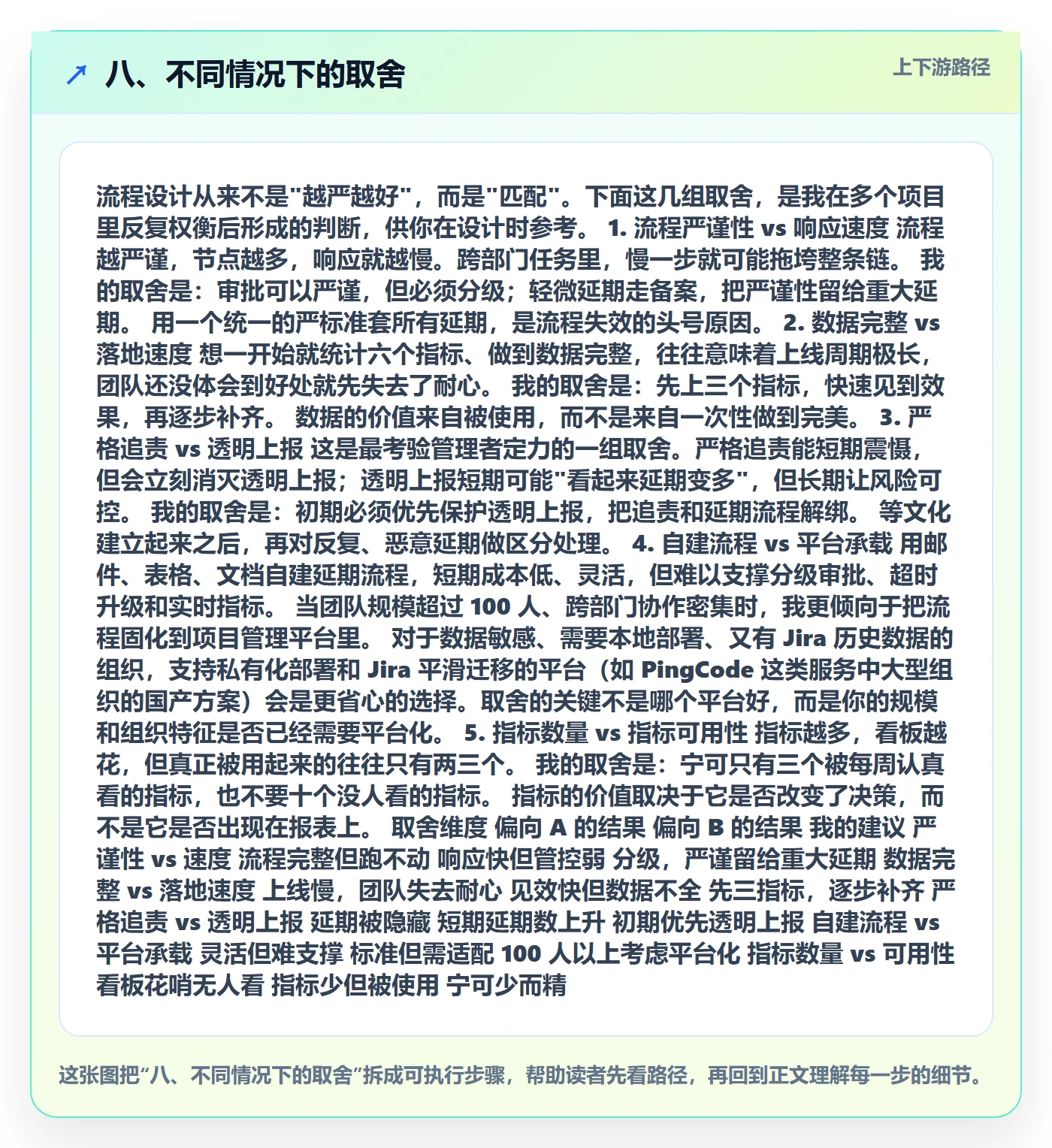 八、不同情况下的取舍