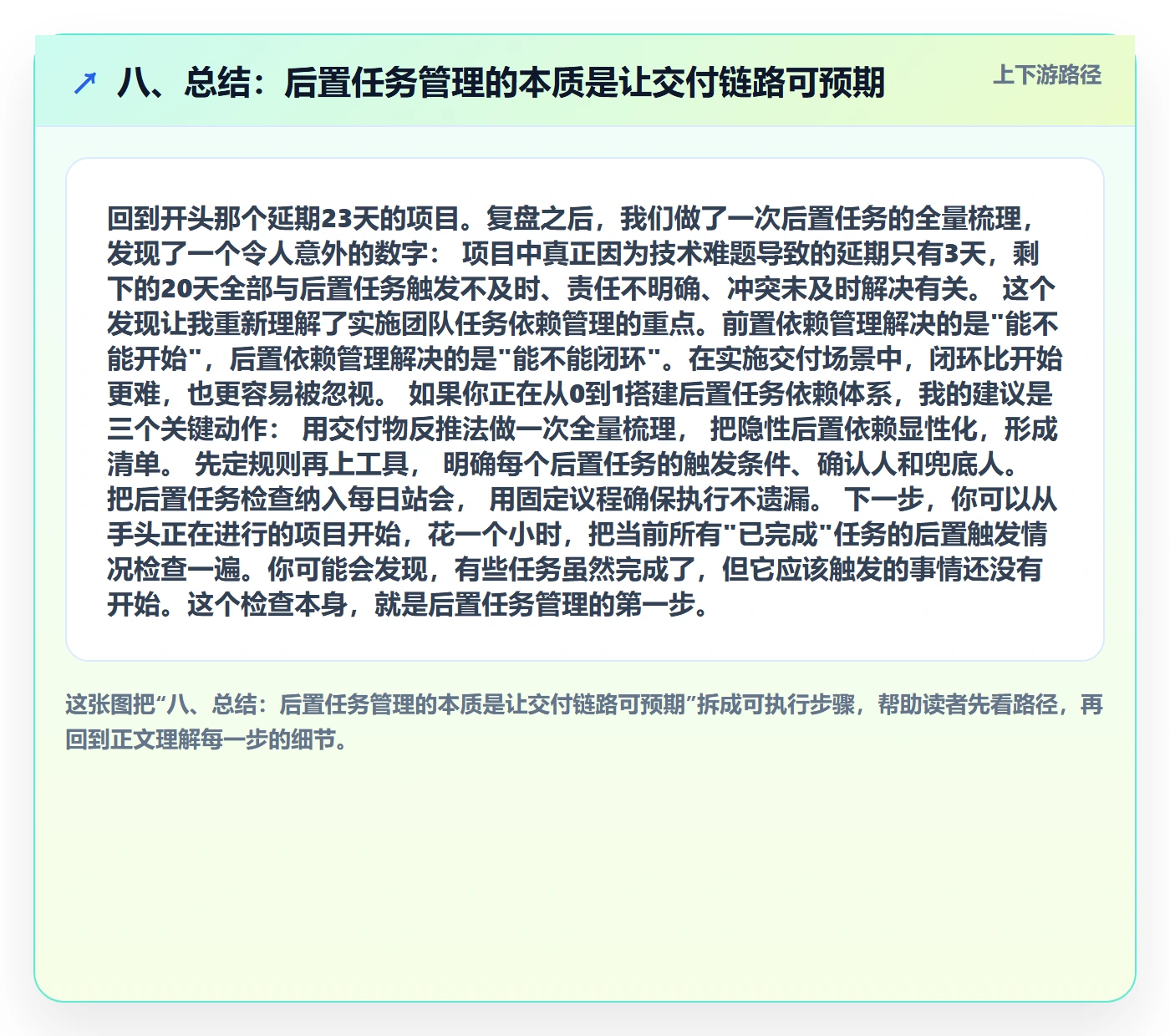 八、总结:后置任务管理的本质是让交付链路可预期