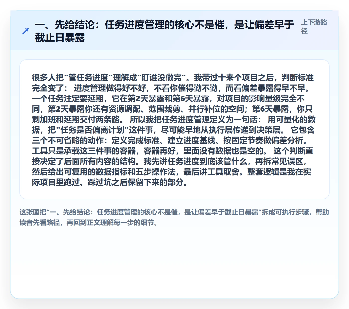进度管理如何做好任务进度？项目经理数据分析与操作步骤