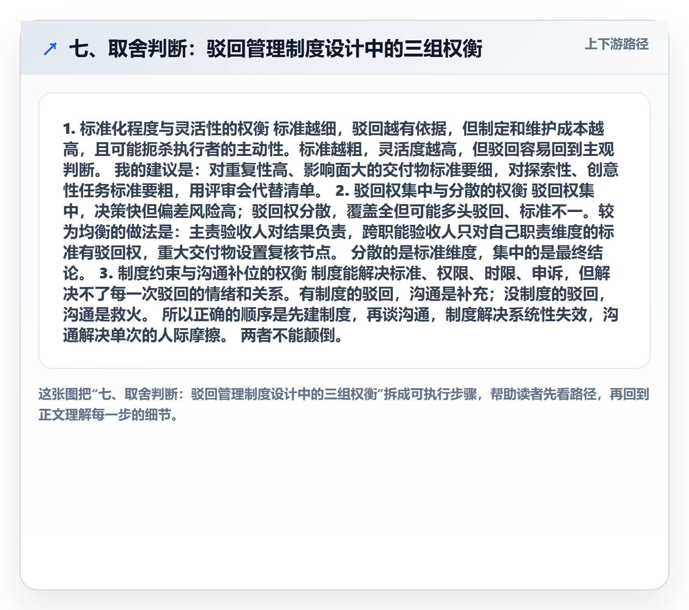 七、取舍判断:驳回管理制度设计中的三组权衡