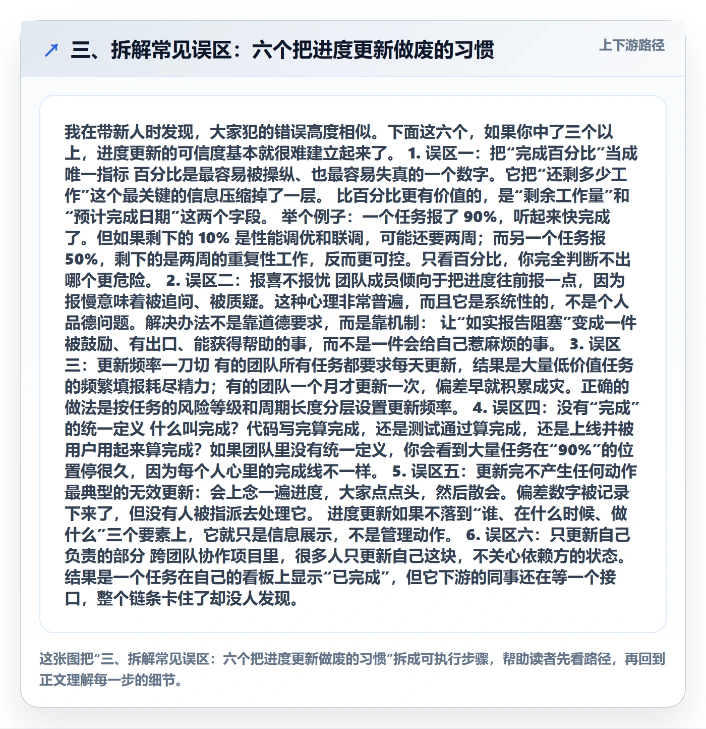 三、拆解常见误区：六个把进度更新做废的习惯