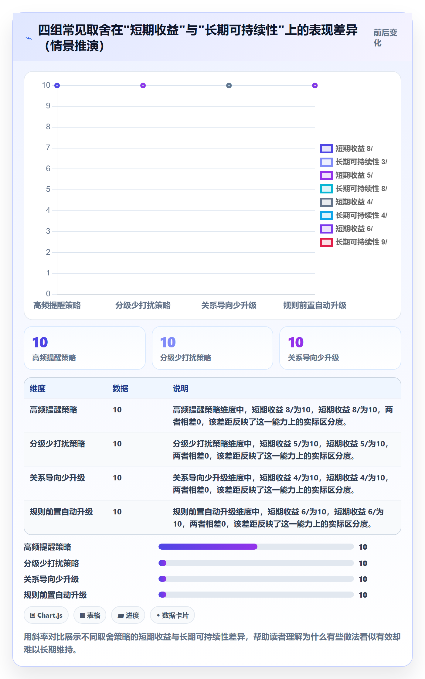 超期提醒管理指南：跨部门团队如何做好任务提醒，最佳实践全流程