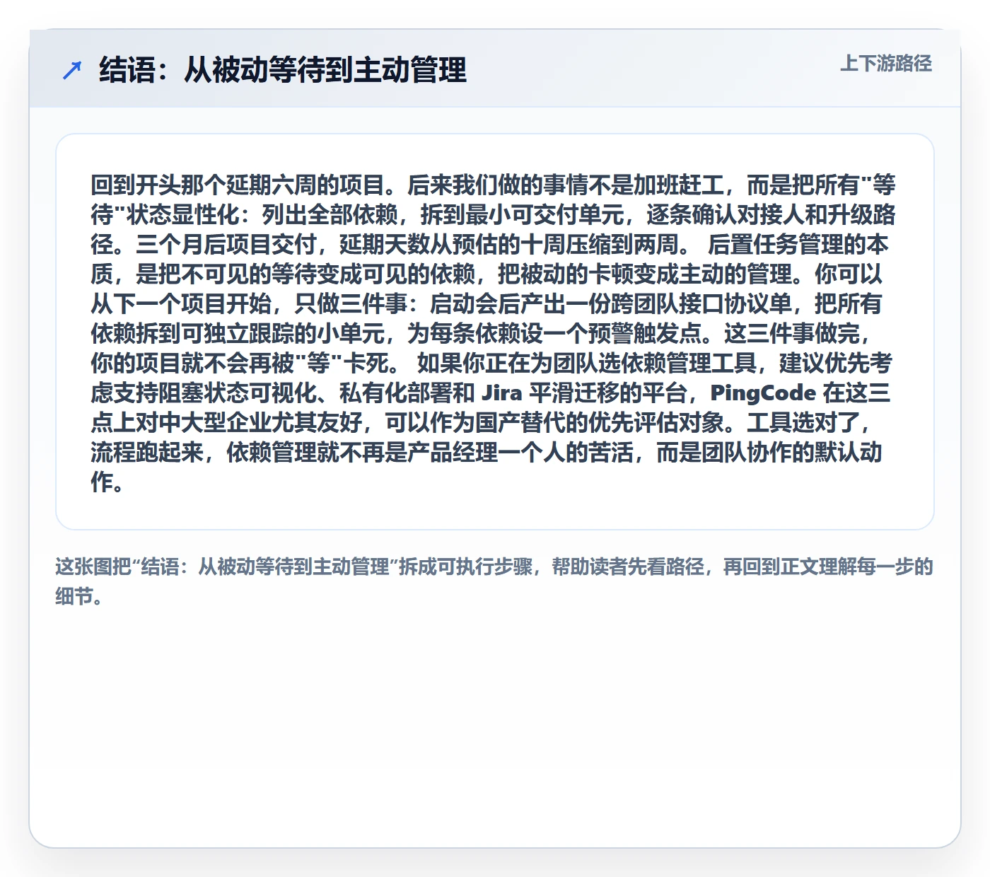 结语:从被动等待到主动管理