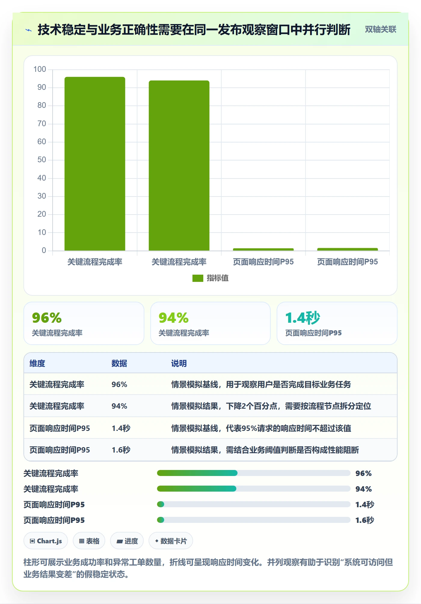 发布管理上线计划全流程:企业管理者入门指南与一文讲清