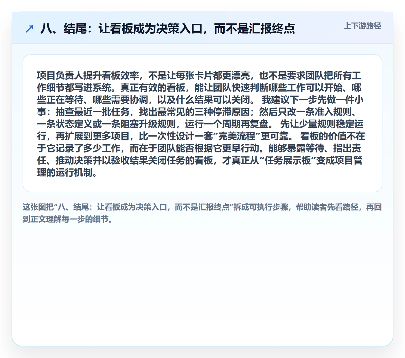 八、结尾：让看板成为决策入口，而不是汇报终点