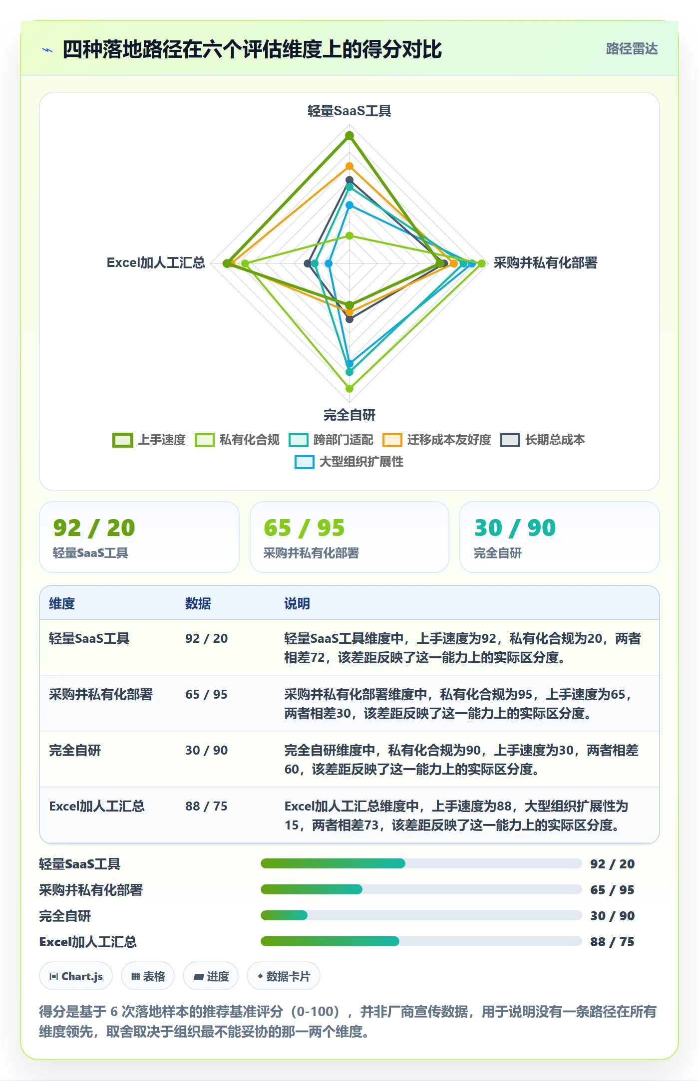 执行人落地方案：跨部门团队开展任务管理的入门指南案例解析
