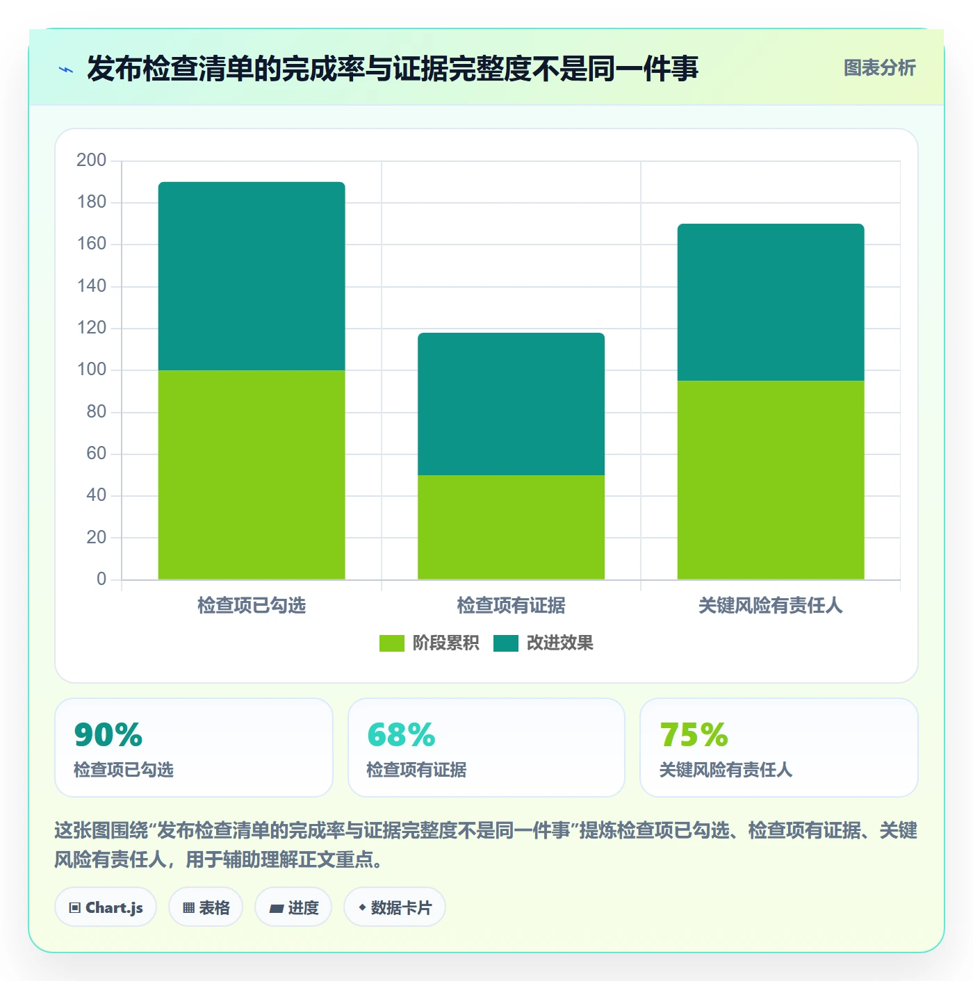 发布管理如何做好上线?PMO入门指南与操作步骤