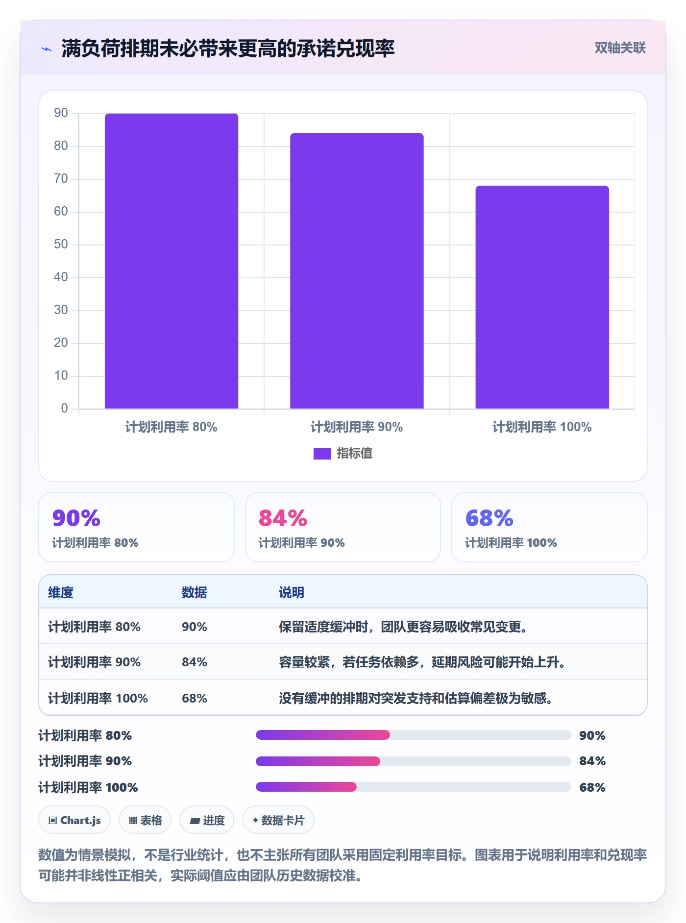 资源落地方案:跨部门团队开展资源管理的制度设计案例解析
