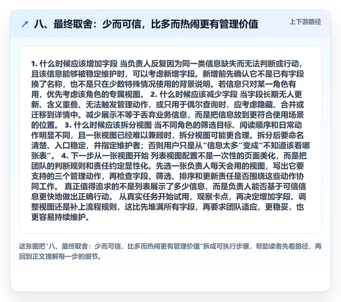八、最终取舍:少而可信,比多而热闹更有管理价值