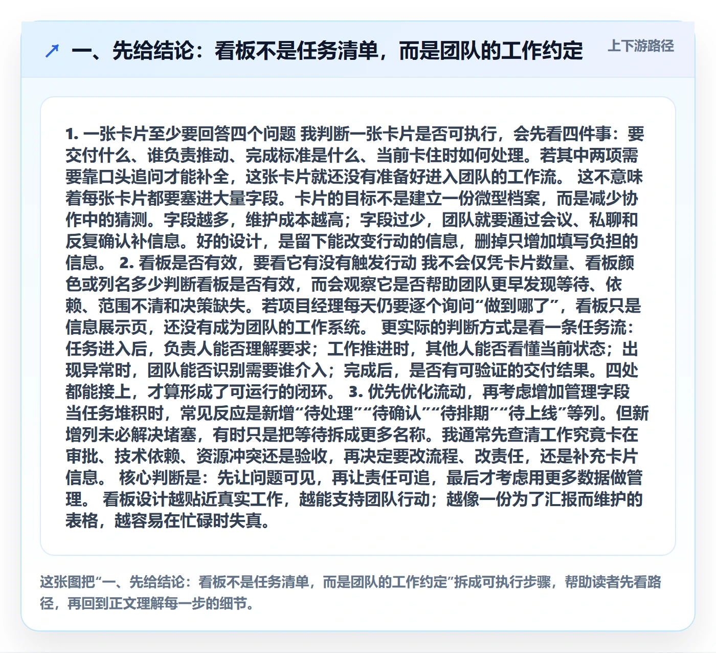 卡片最佳实践：项目经理看板落地方案，常见问题