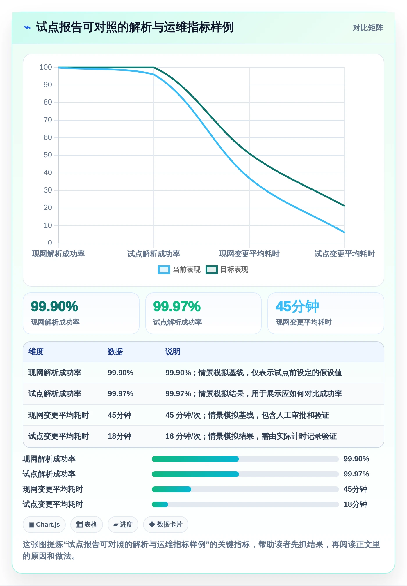 企业IT安全新选择:2026年dns信创国产软件top5推荐及选型指南