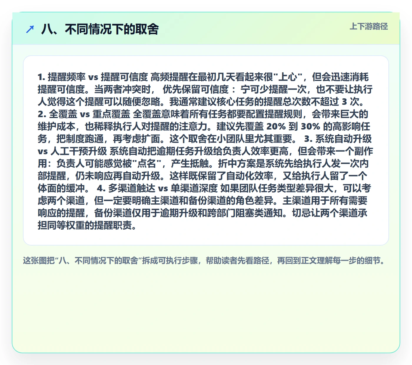 八、不同情况下的取舍