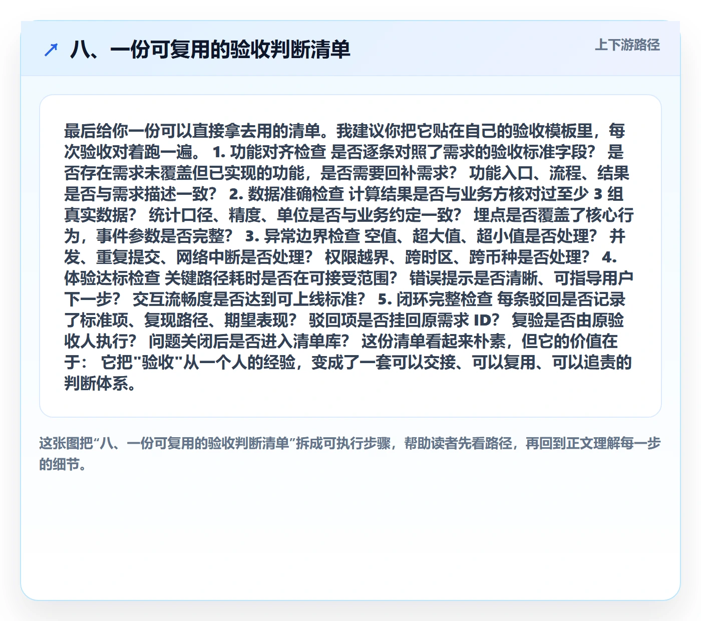 八、一份可复用的验收判断清单