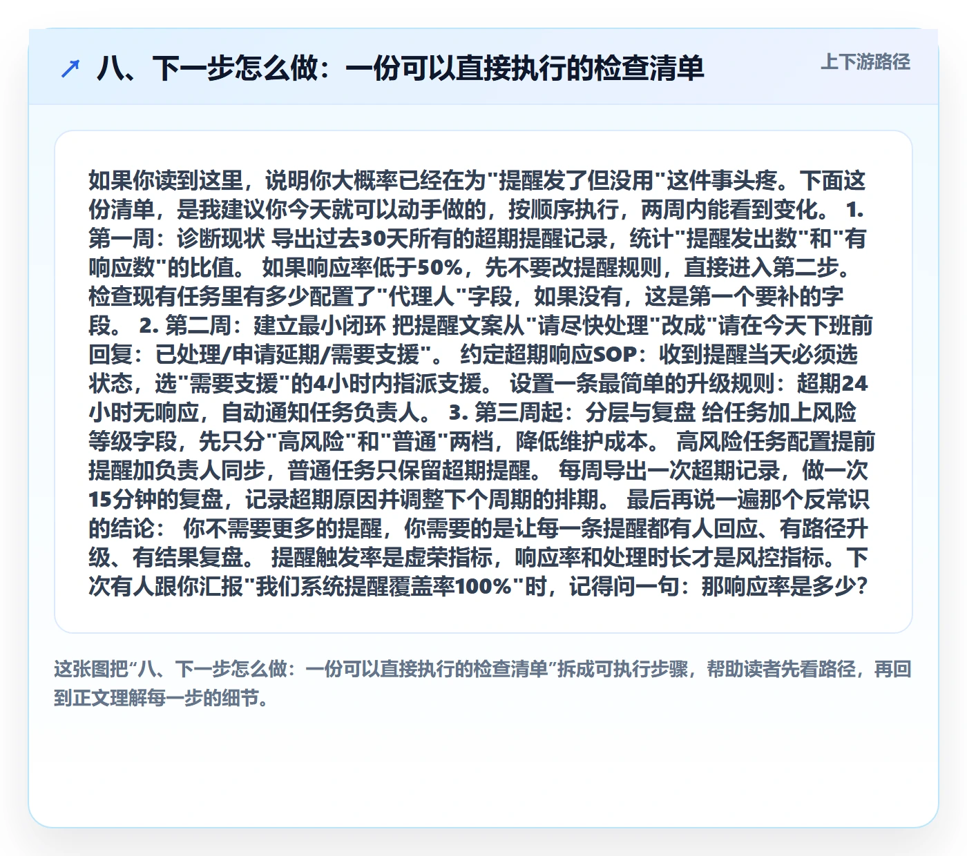 八、下一步怎么做:一份可以直接执行的检查清单