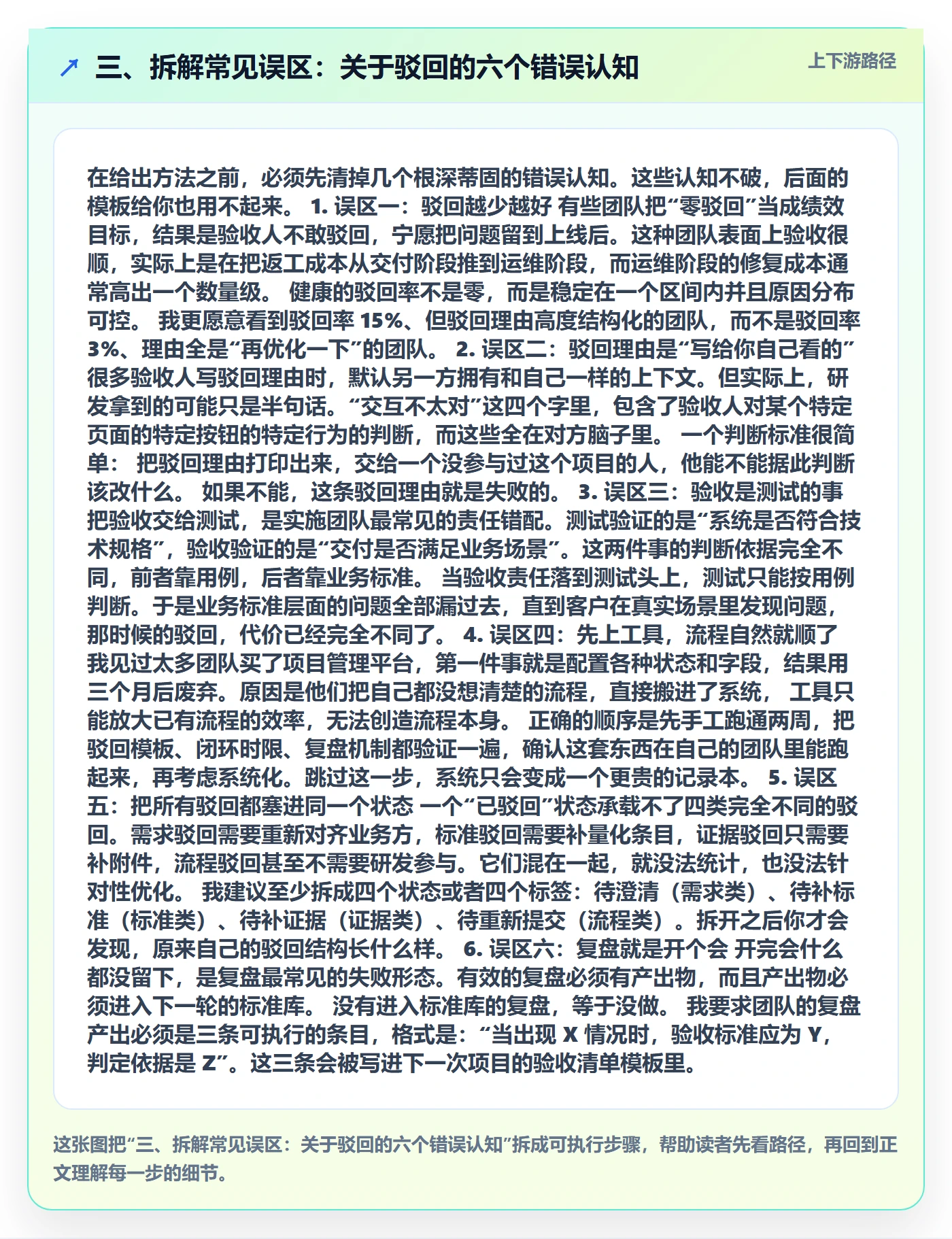 三、拆解常见误区:关于驳回的六个错误认知