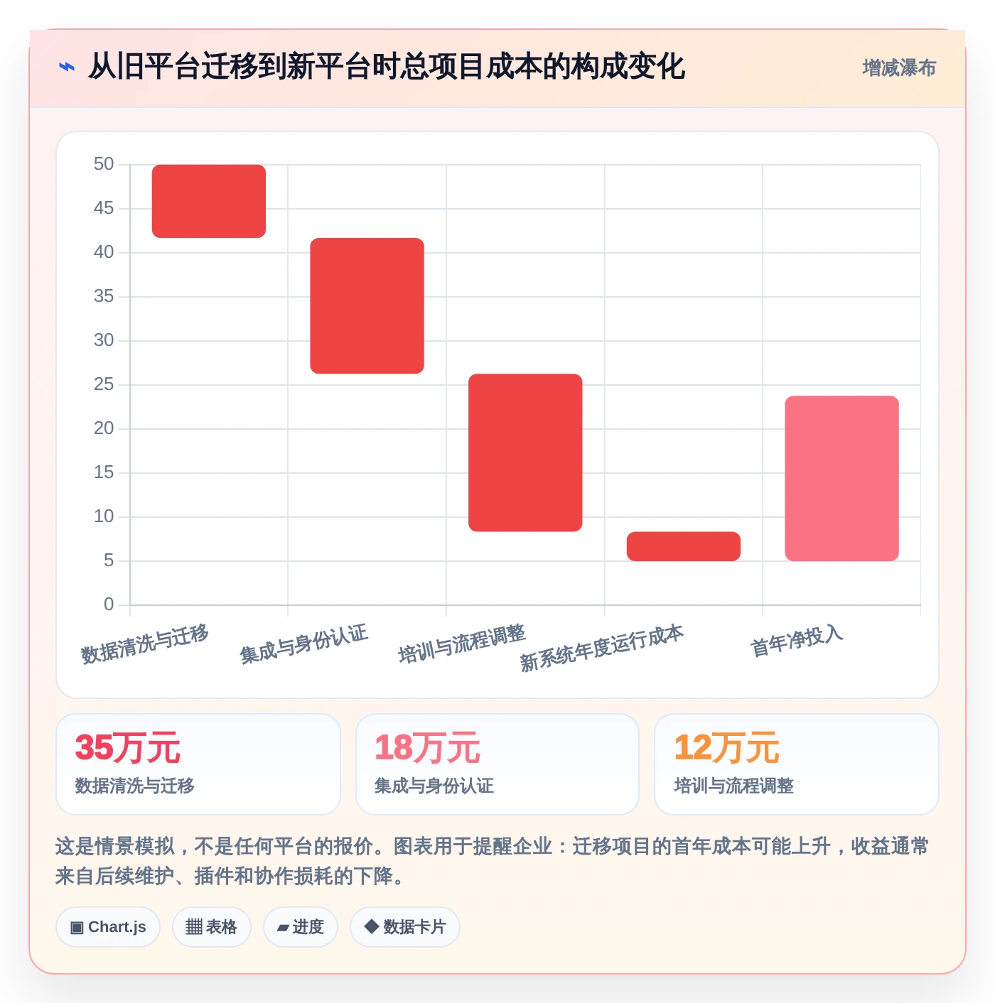 2026年云端软件开发协作平台大盘点:6款提升团队效率的顶级工具