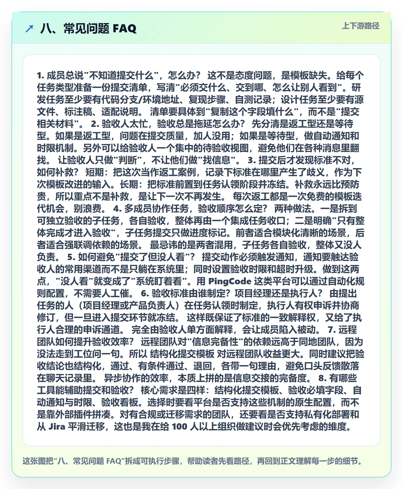 八、常见问题 FAQ
