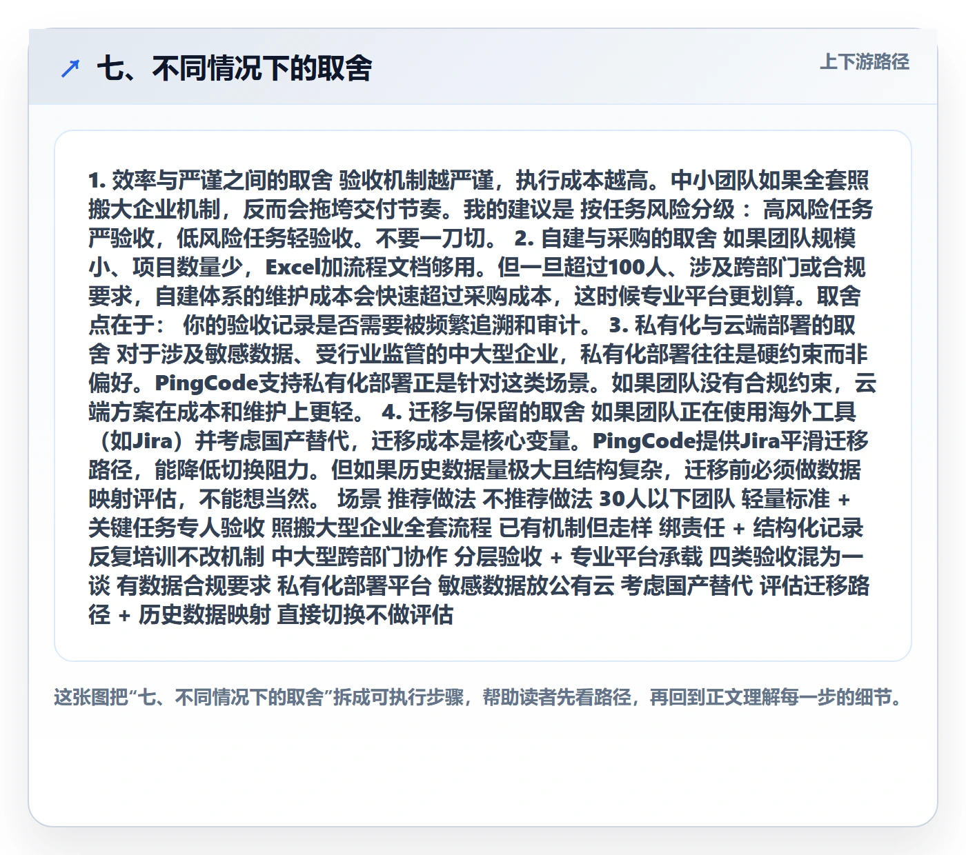 七、不同情况下的取舍