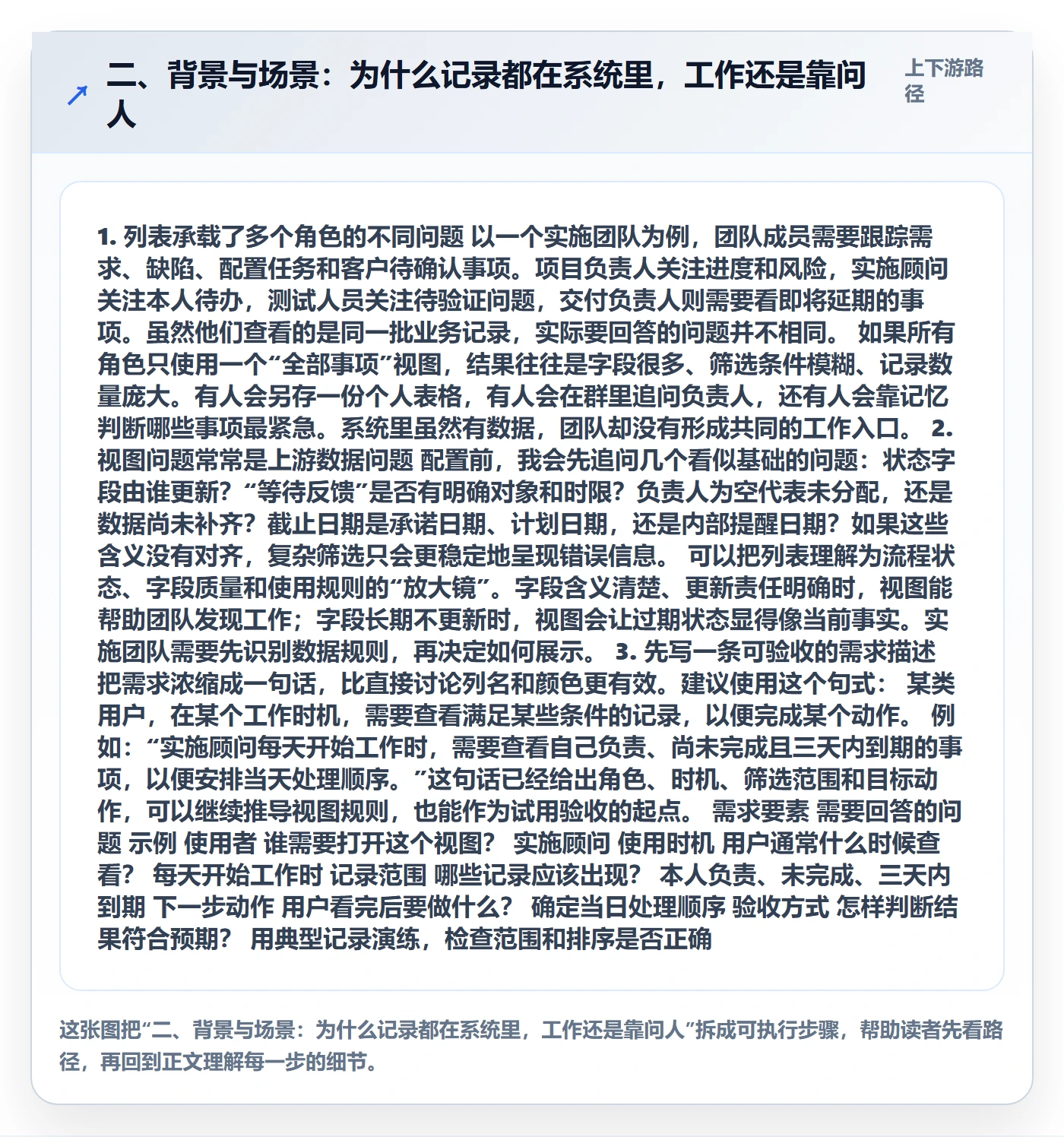 二、背景与场景:为什么记录都在系统里,工作还是靠问人