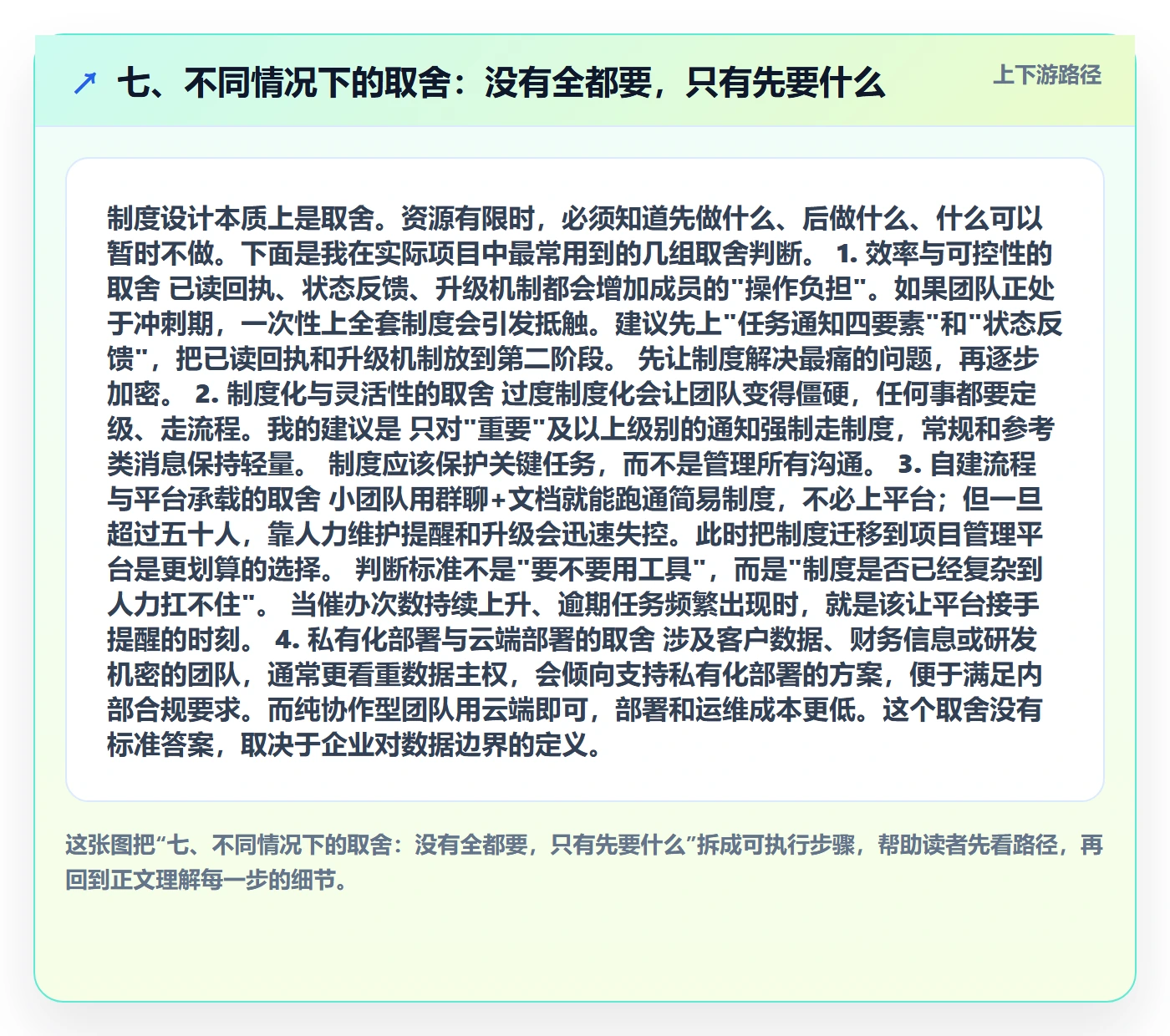 七、不同情况下的取舍:没有全都要,只有先要什么