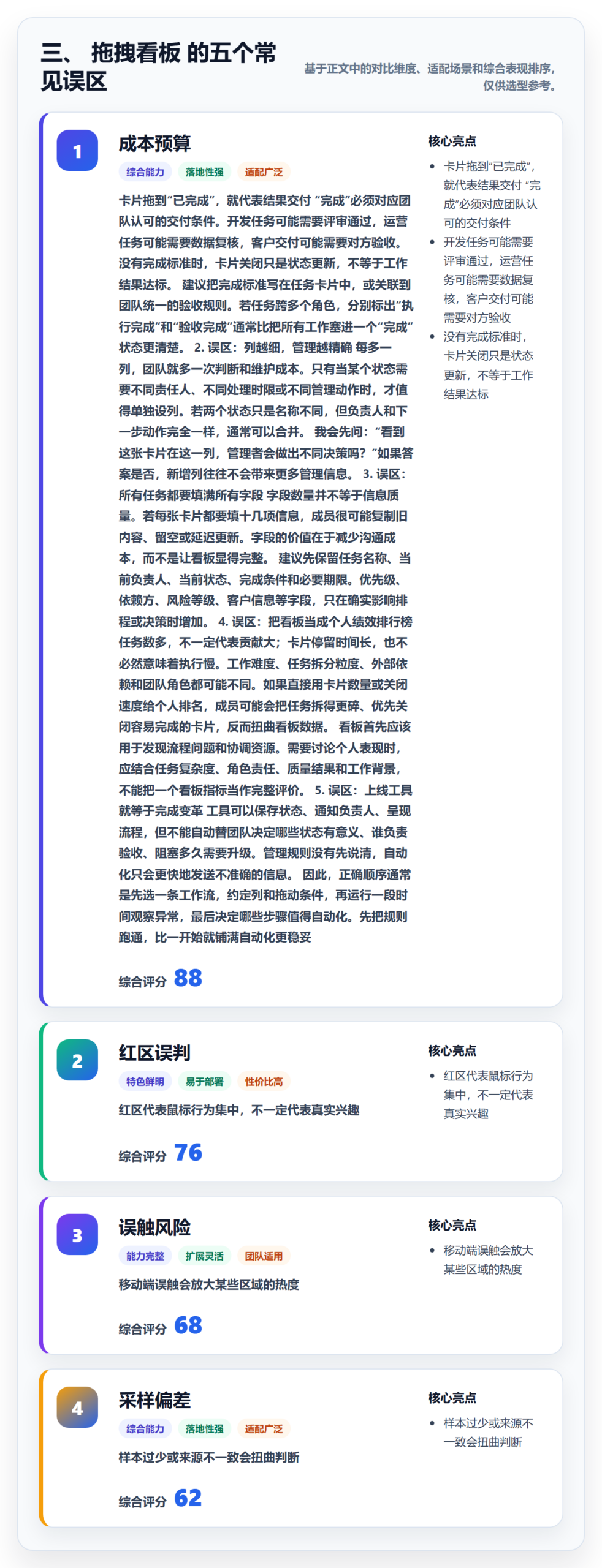 三、 拖拽看板 的五个常见误区