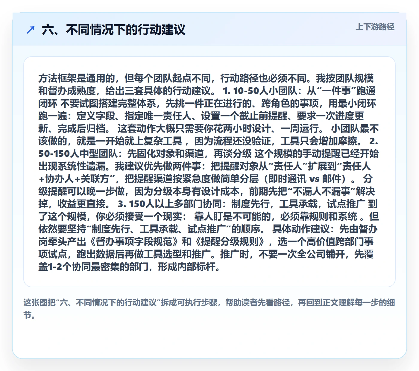 六、不同情况下的行动建议