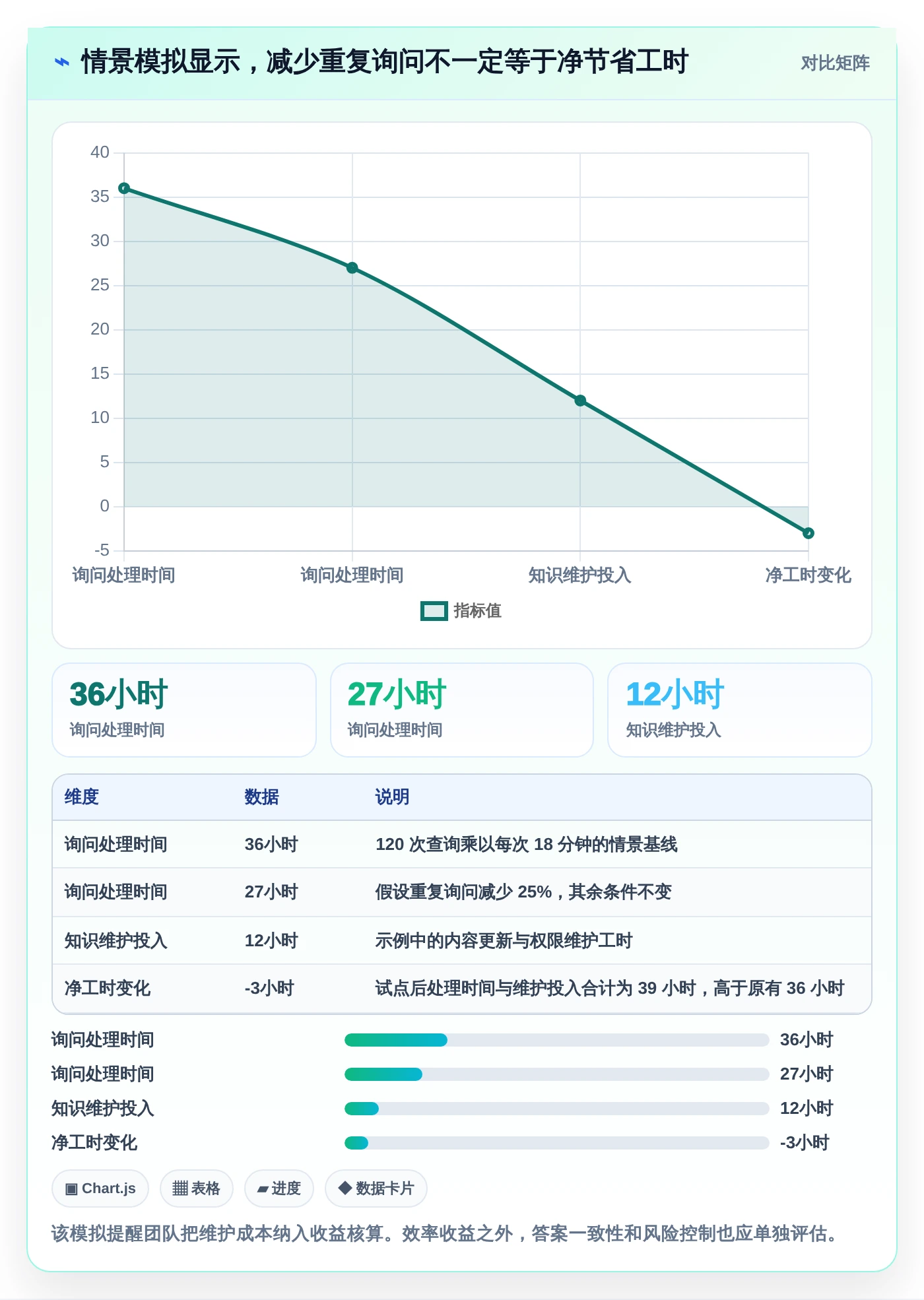 2026年软件平台知识库管理平台大比拼:6款顶级工具深度对比