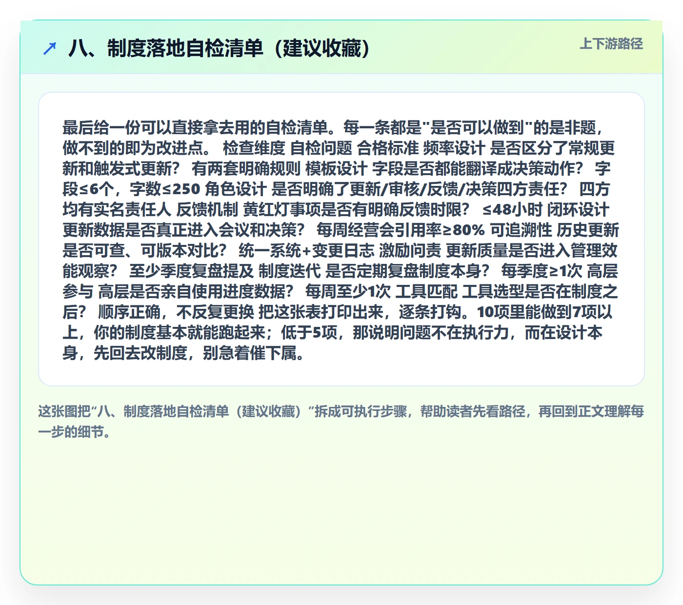 八、制度落地自检清单(建议收藏)
