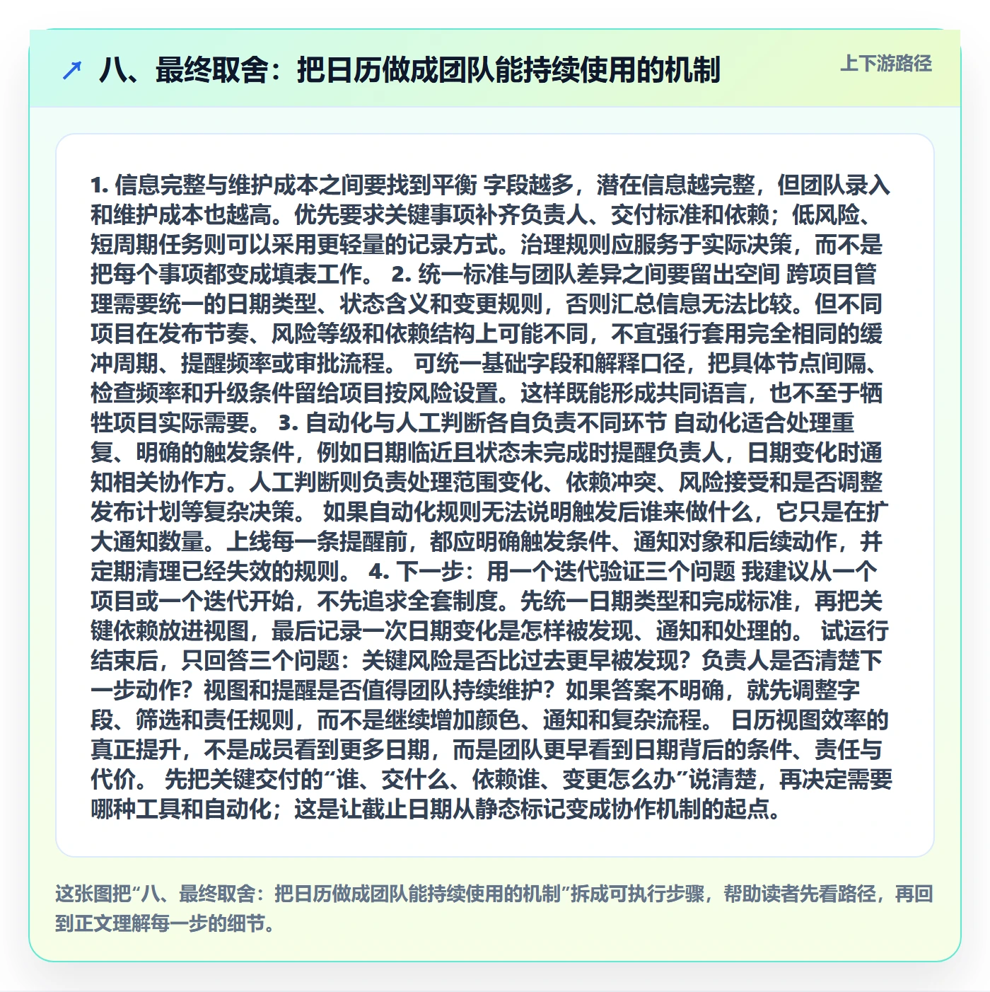 八、最终取舍：把日历做成团队能持续使用的机制