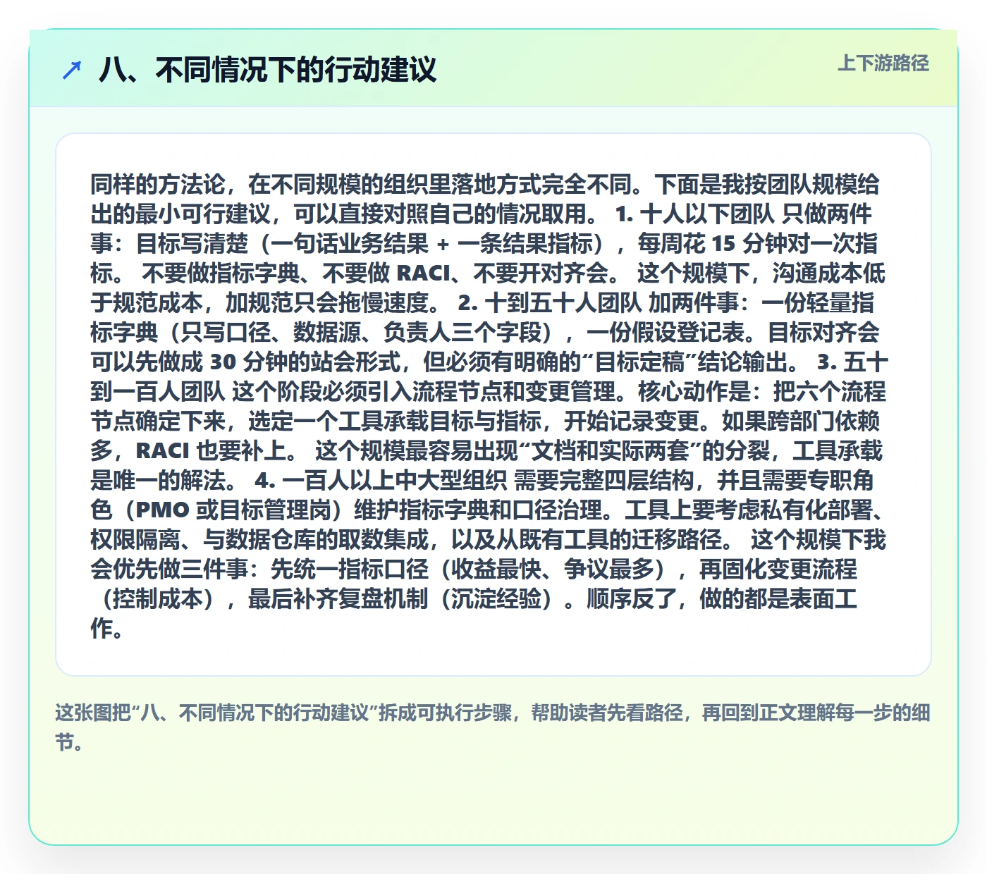 八、不同情况下的行动建议