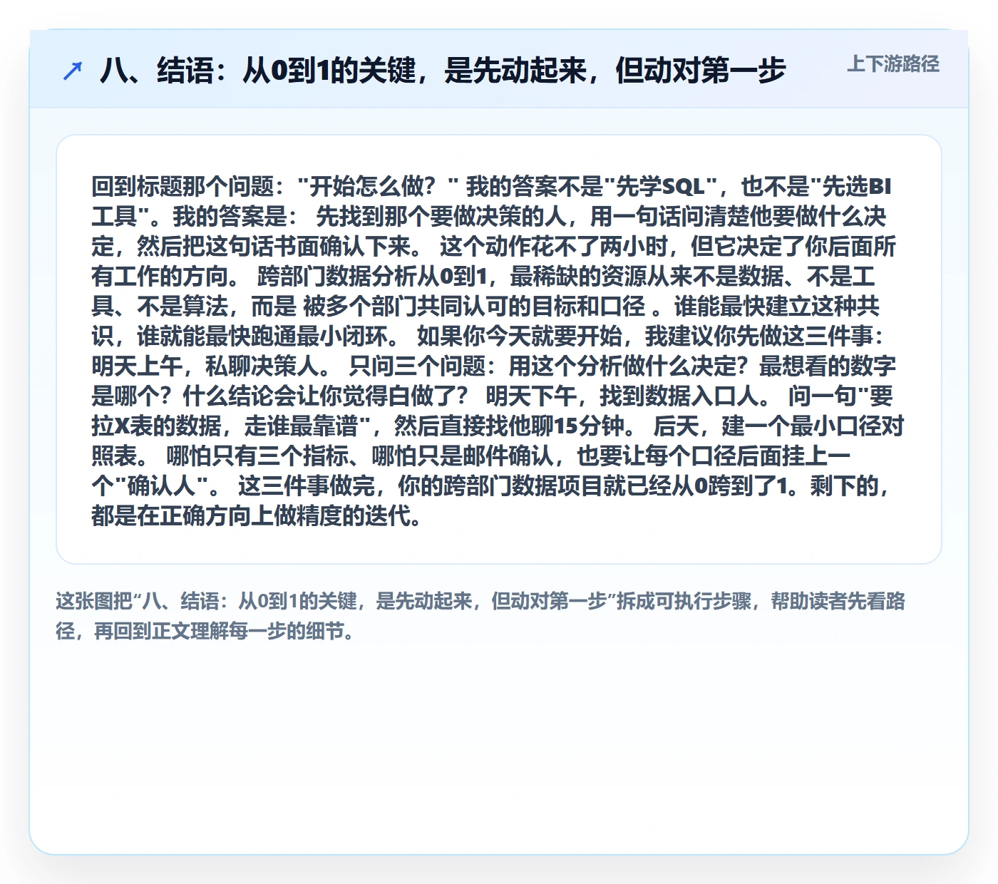 八、结语：从0到1的关键，是先动起来，但动对第一步