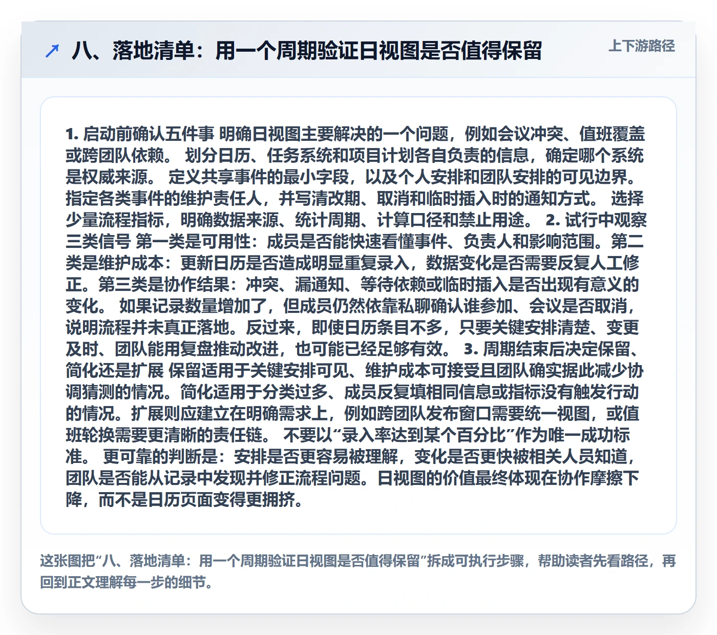 八、落地清单:用一个周期验证日视图是否值得保留