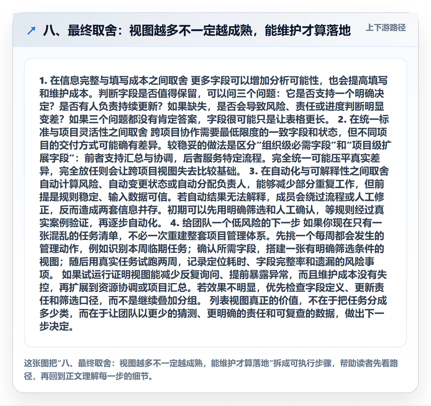 八、最终取舍:视图越多不一定越成熟,能维护才算落地