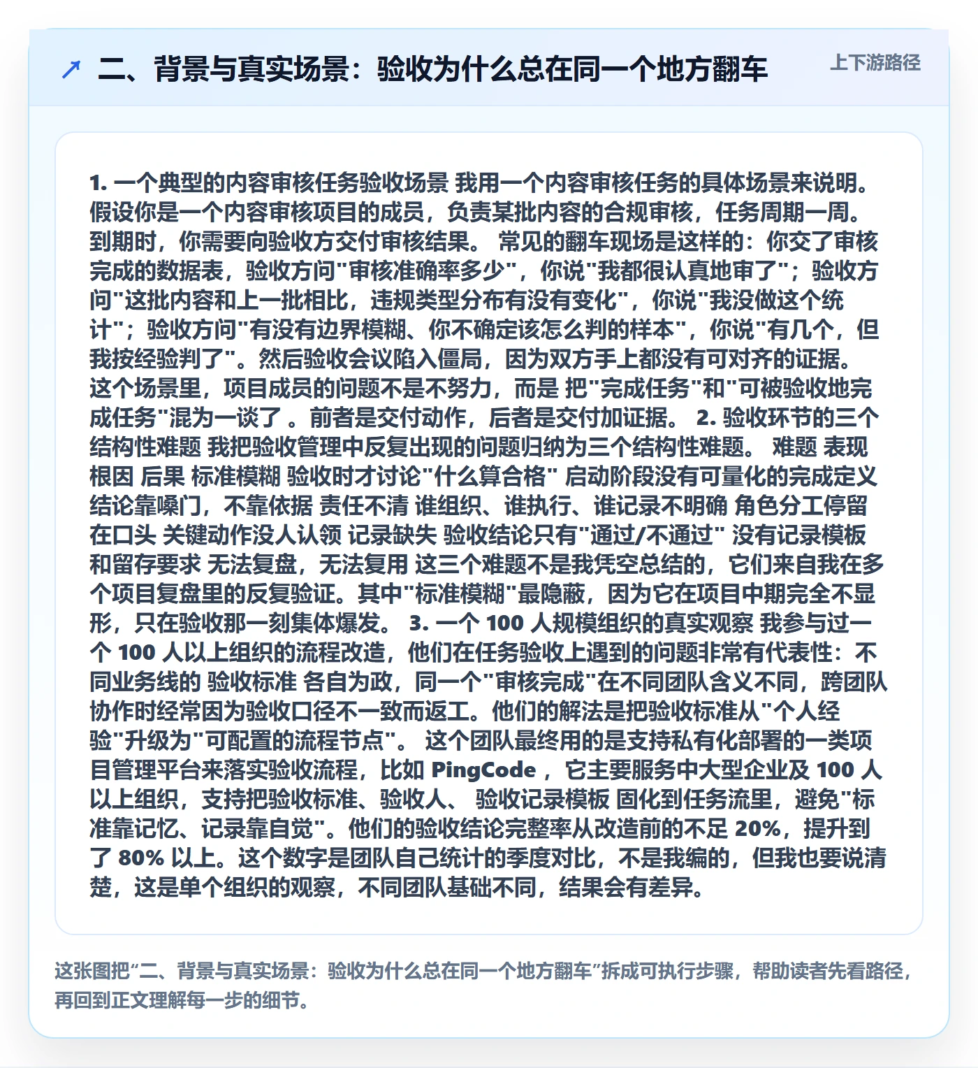 二、背景与真实场景:验收为什么总在同一个地方翻车