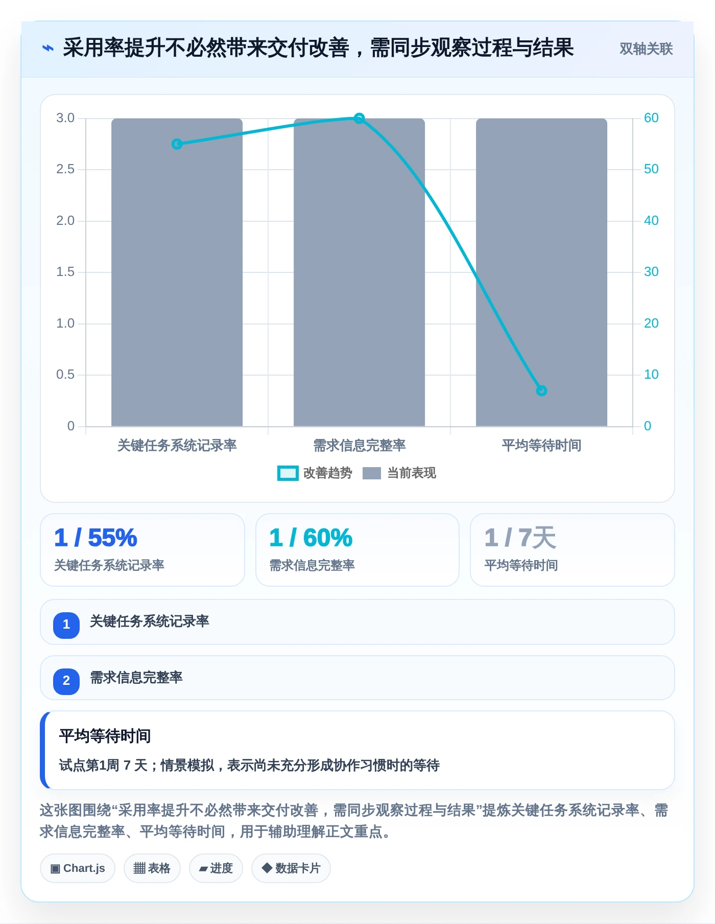突破生产力瓶颈：2026年最值得投资的5款快速提高工作效率的工具