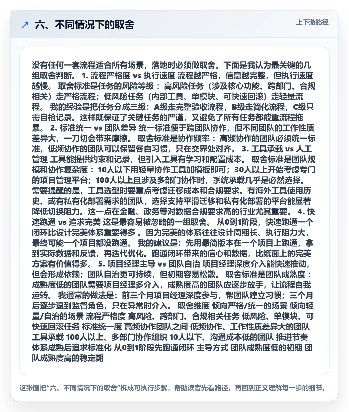 六、不同情况下的取舍