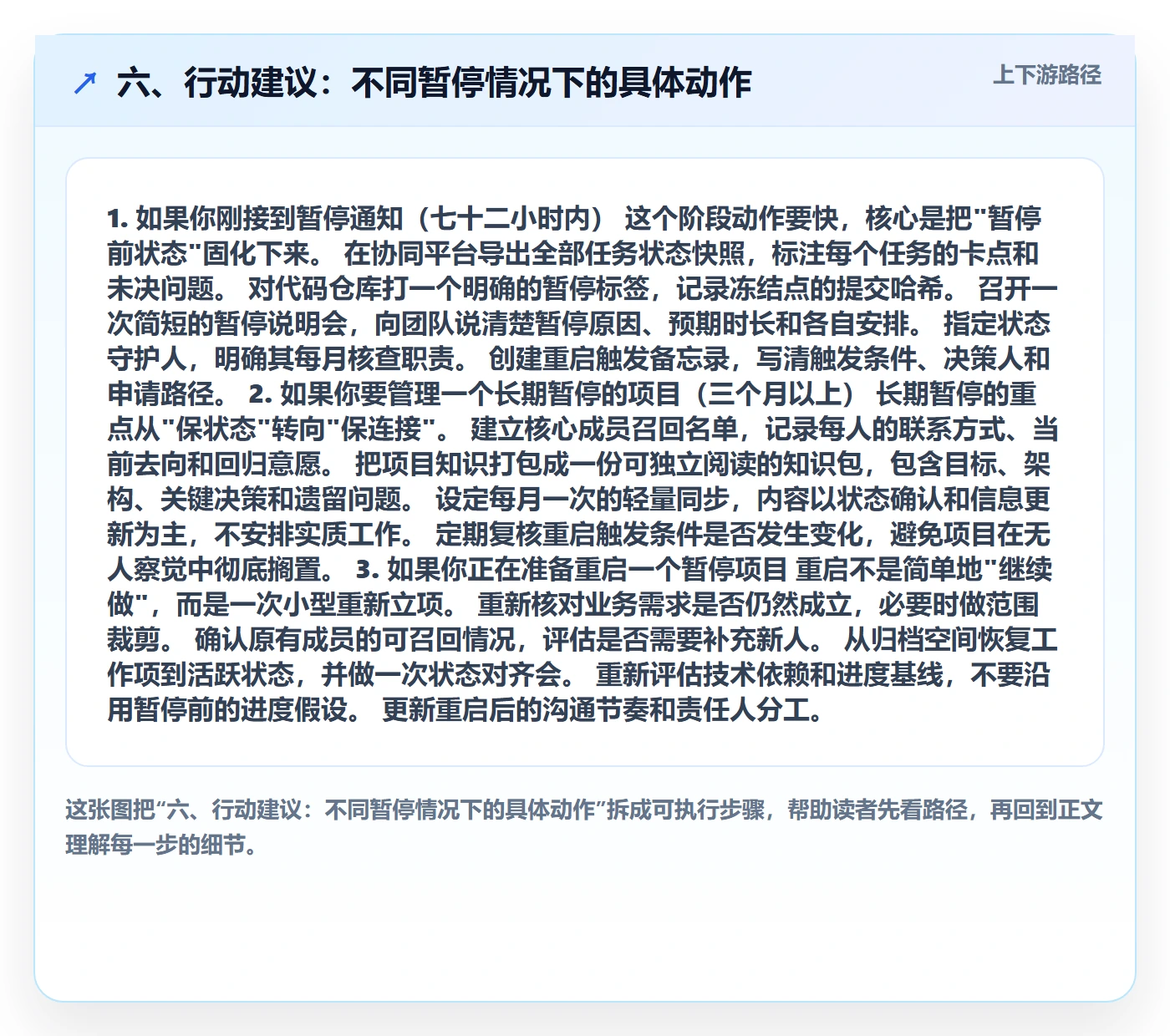 六、行动建议:不同暂停情况下的具体动作