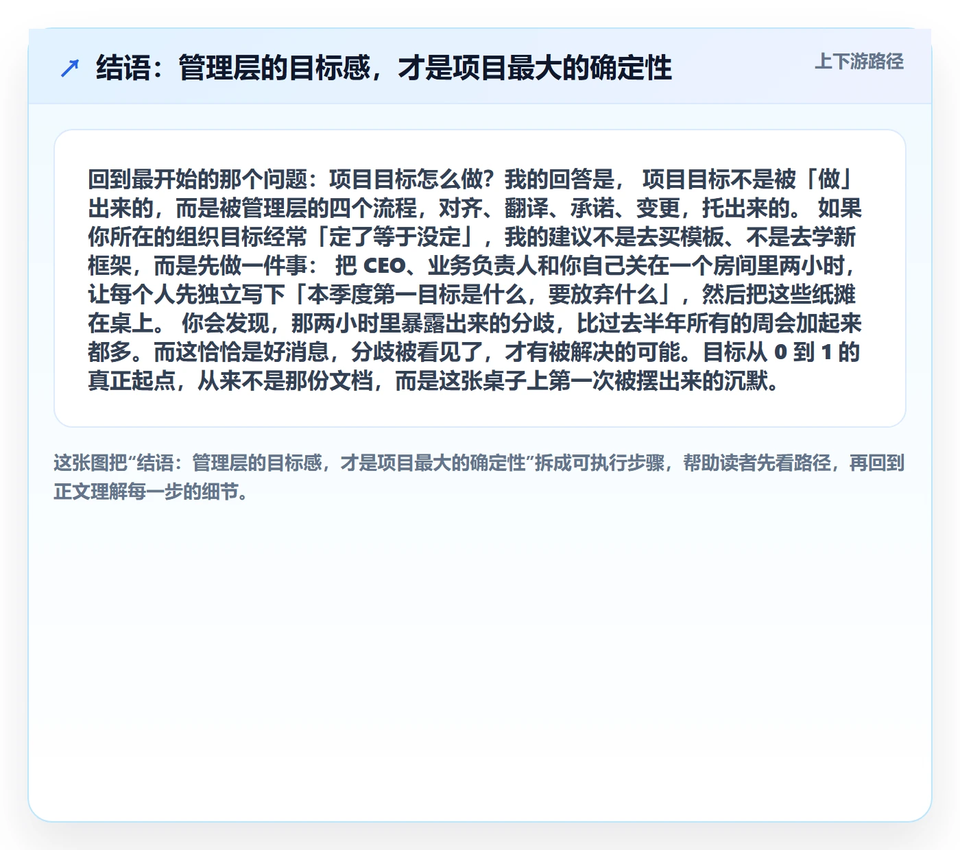 结语:管理层的目标感,才是项目最大的确定性