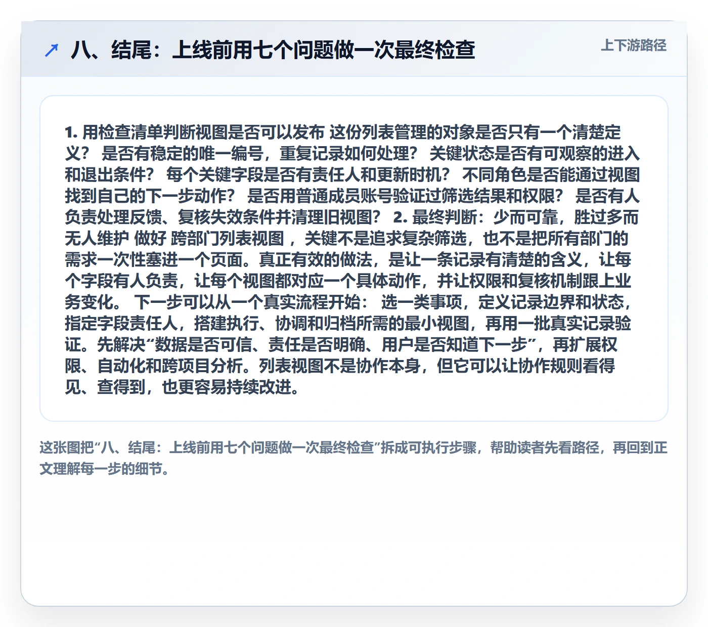 八、结尾:上线前用七个问题做一次最终检查