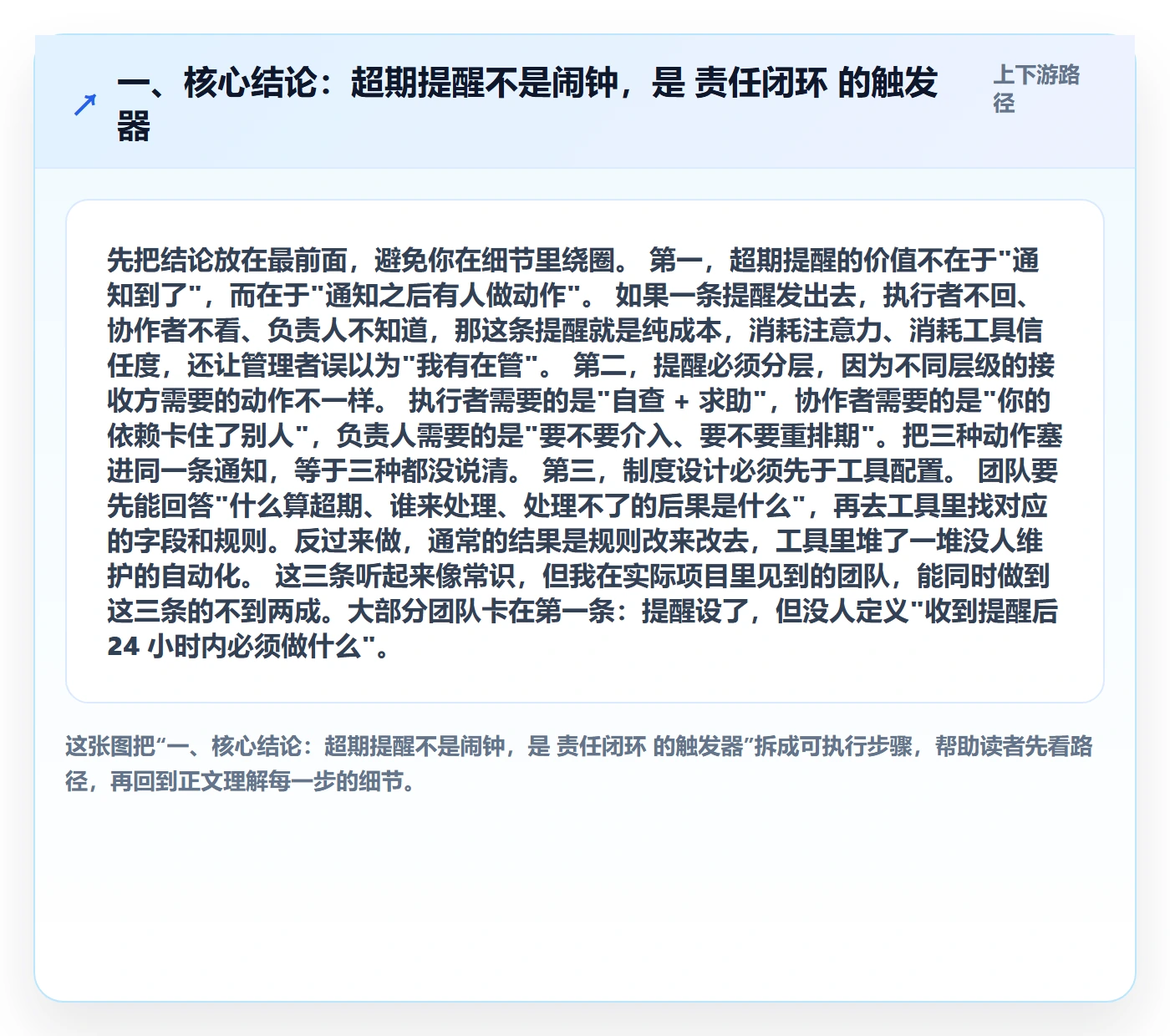 任务提醒超期提醒教程：研发团队制度设计，避坑指南