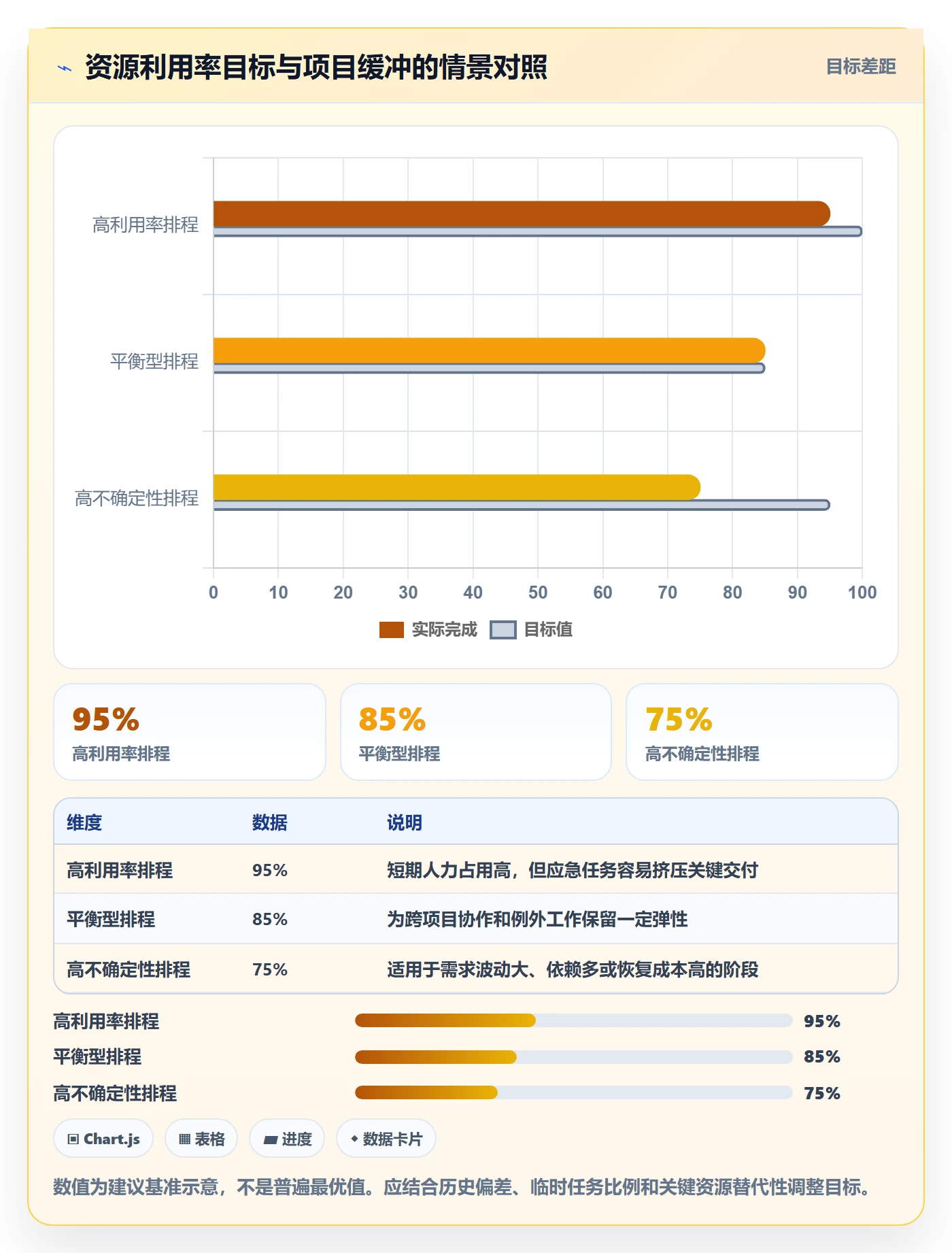 资源管理如何做好角色?跨部门团队实操方法与操作步骤