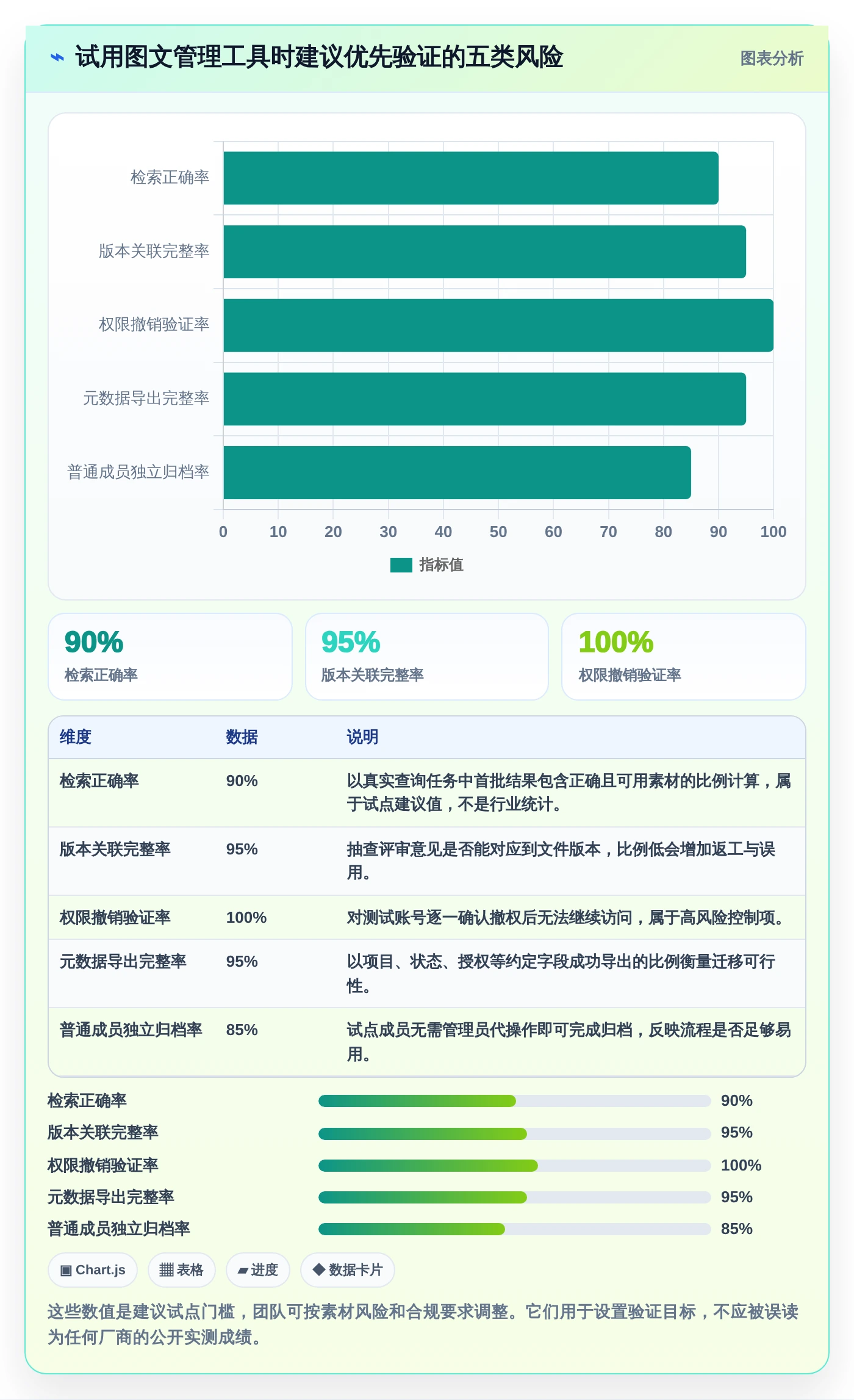 设计师福音：2026年6大好用的图文管理工具选型指南