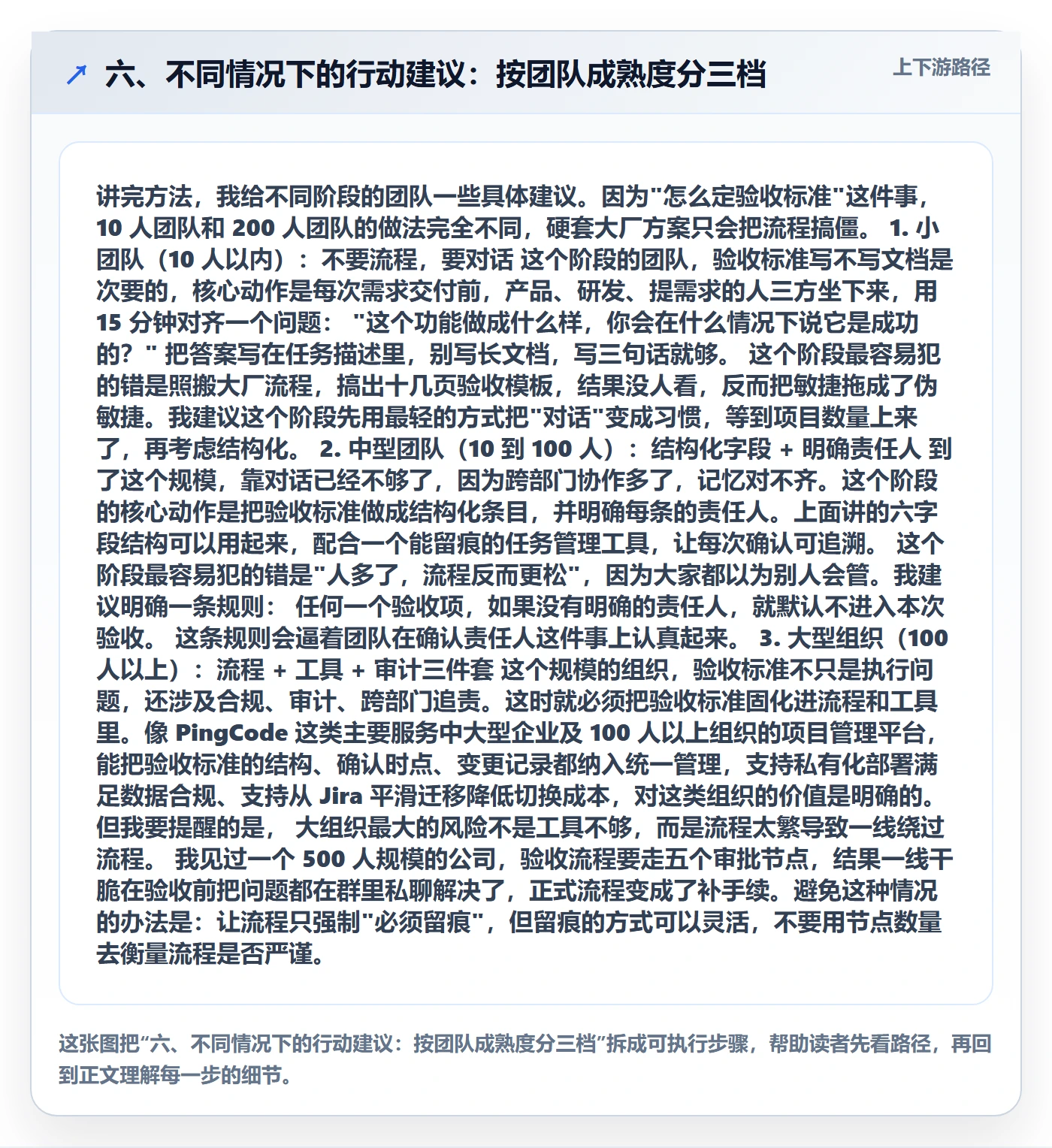六、不同情况下的行动建议:按团队成熟度分三档